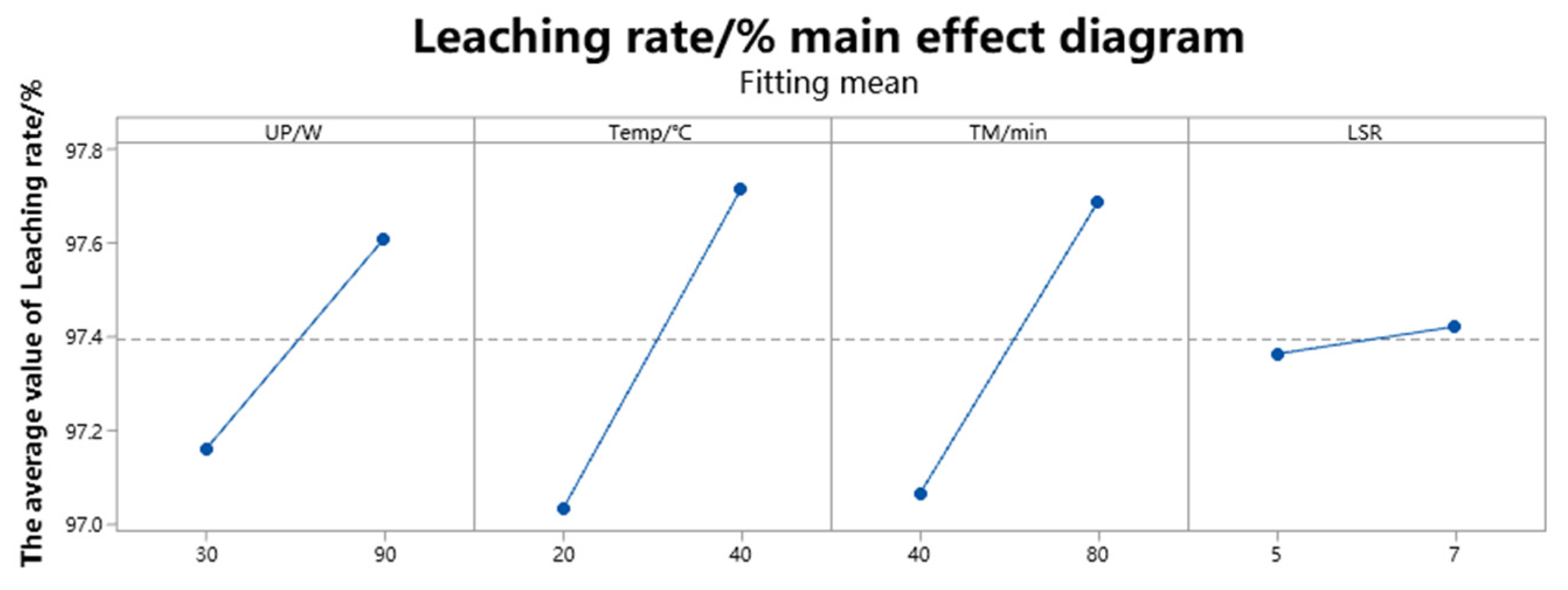Metals 13 01192 g010 Metals 13 01192 g010