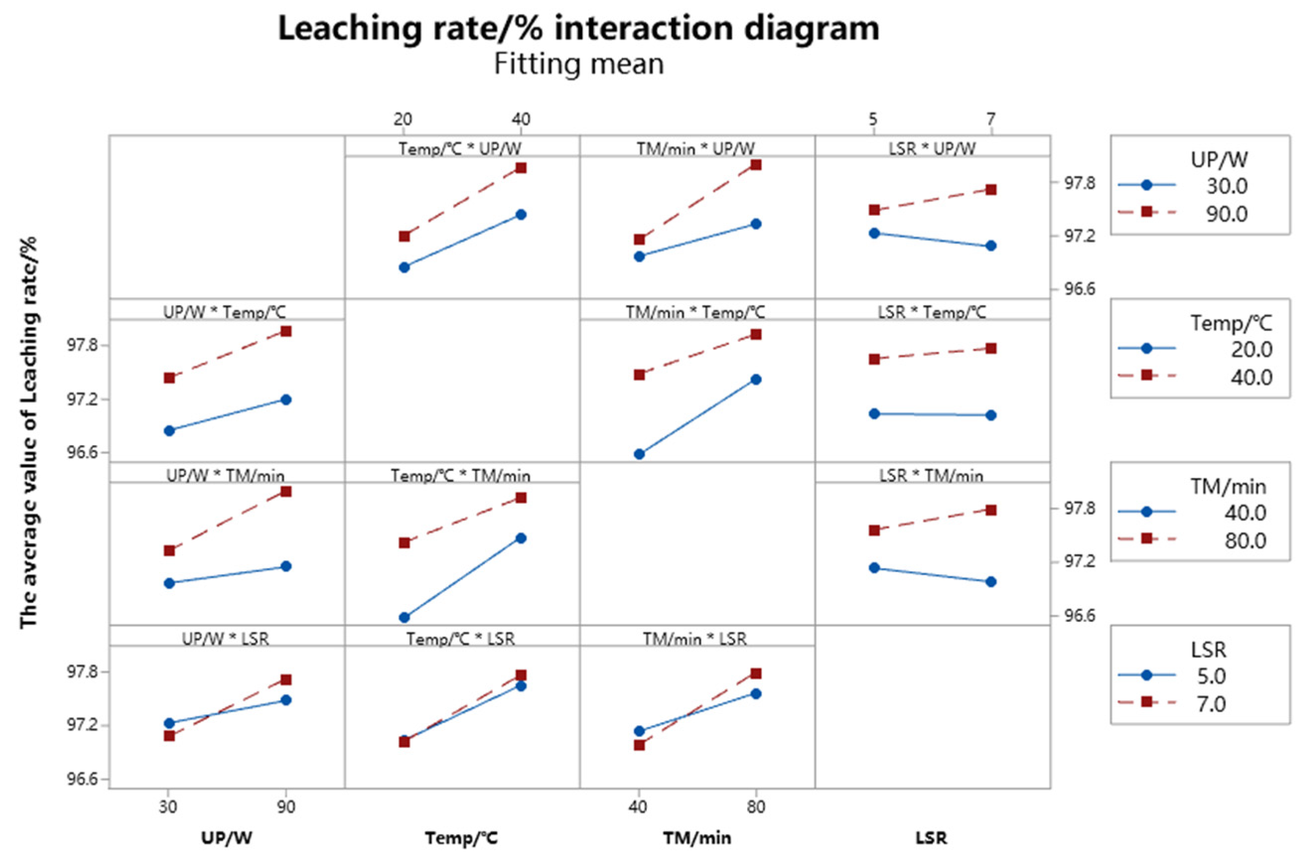 Metals 13 01192 g011 Metals 13 01192 g011