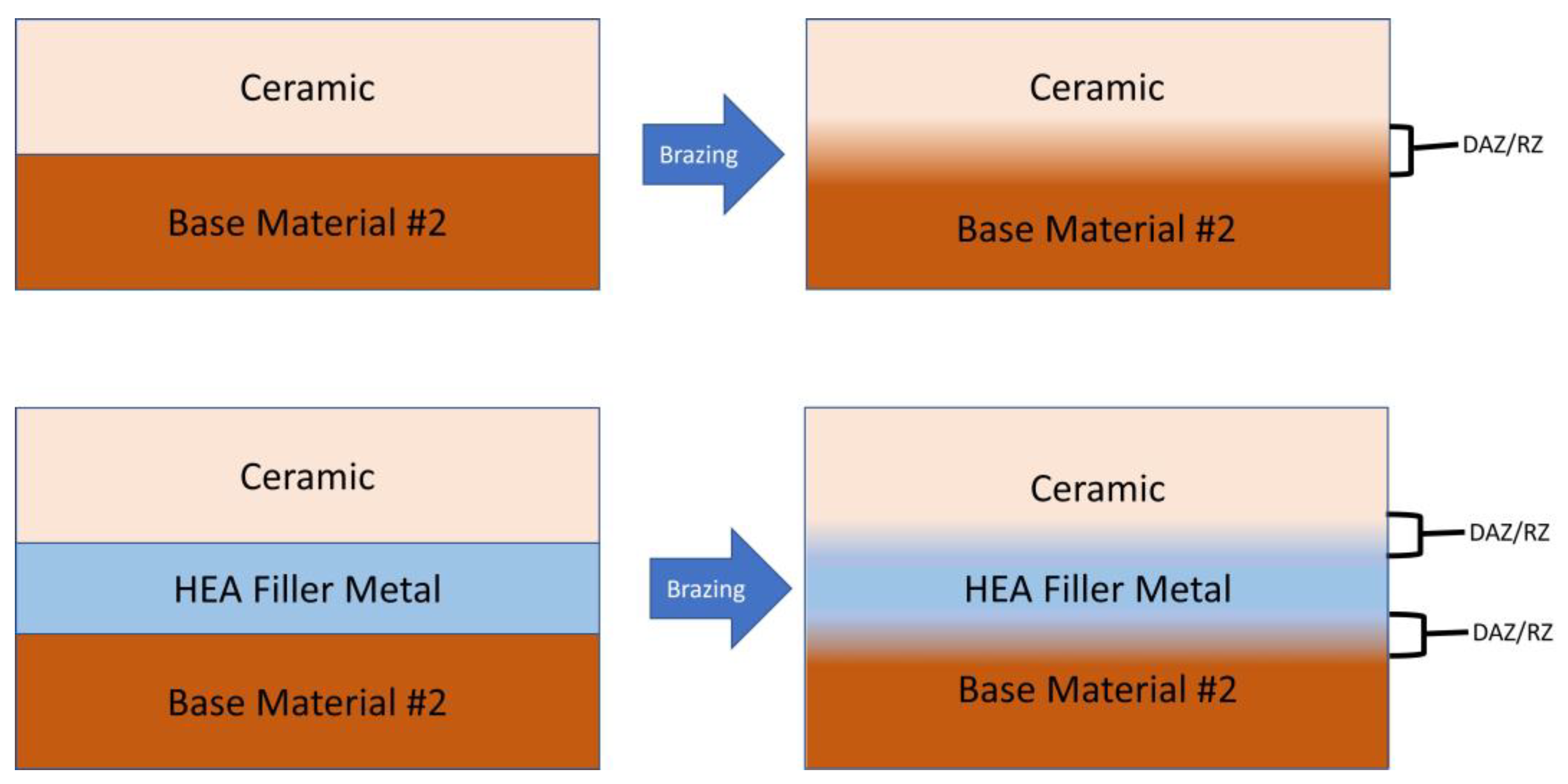 Metals 13 01193 g003