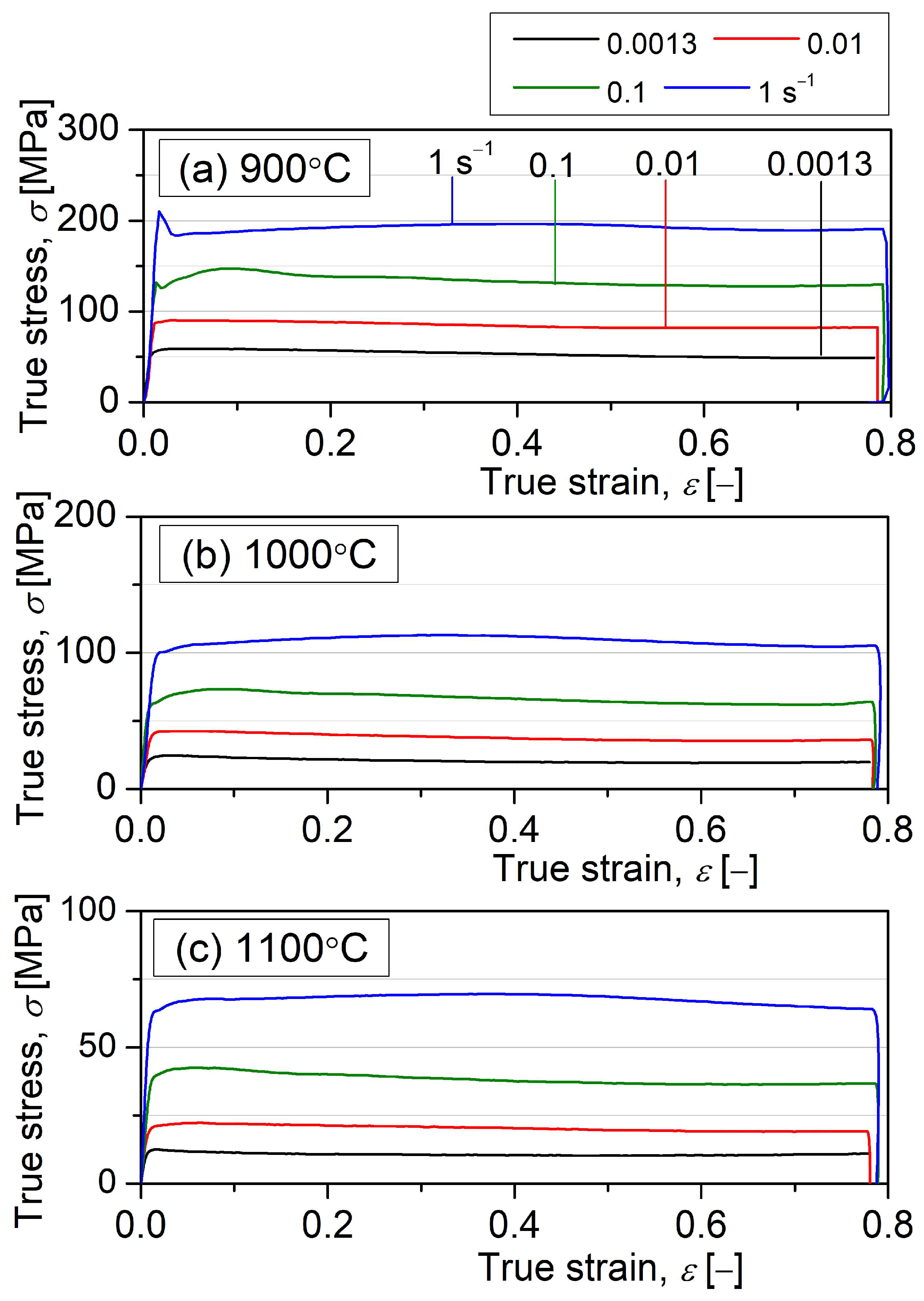 Metals 13 01195 g003