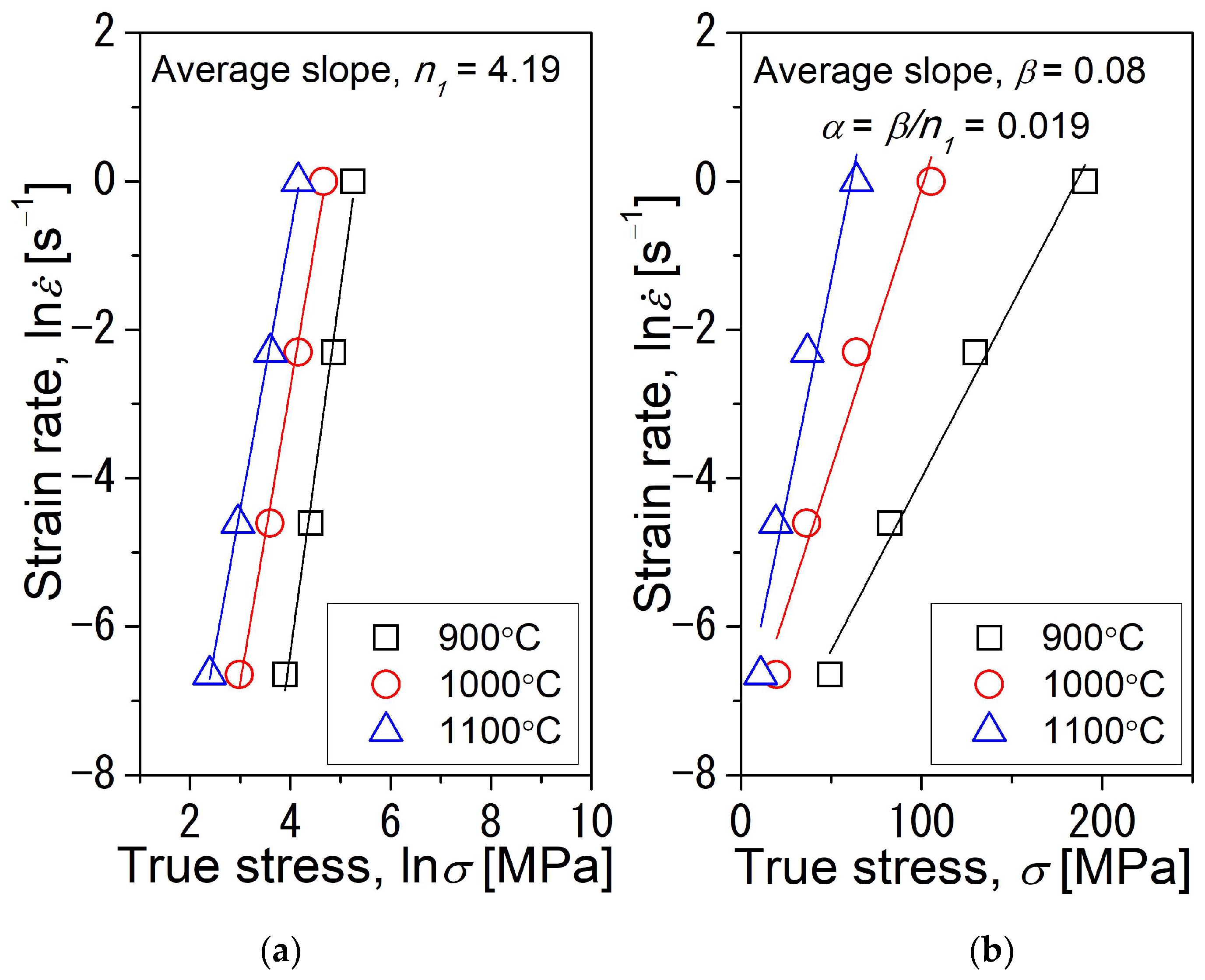Metals 13 01195 g005