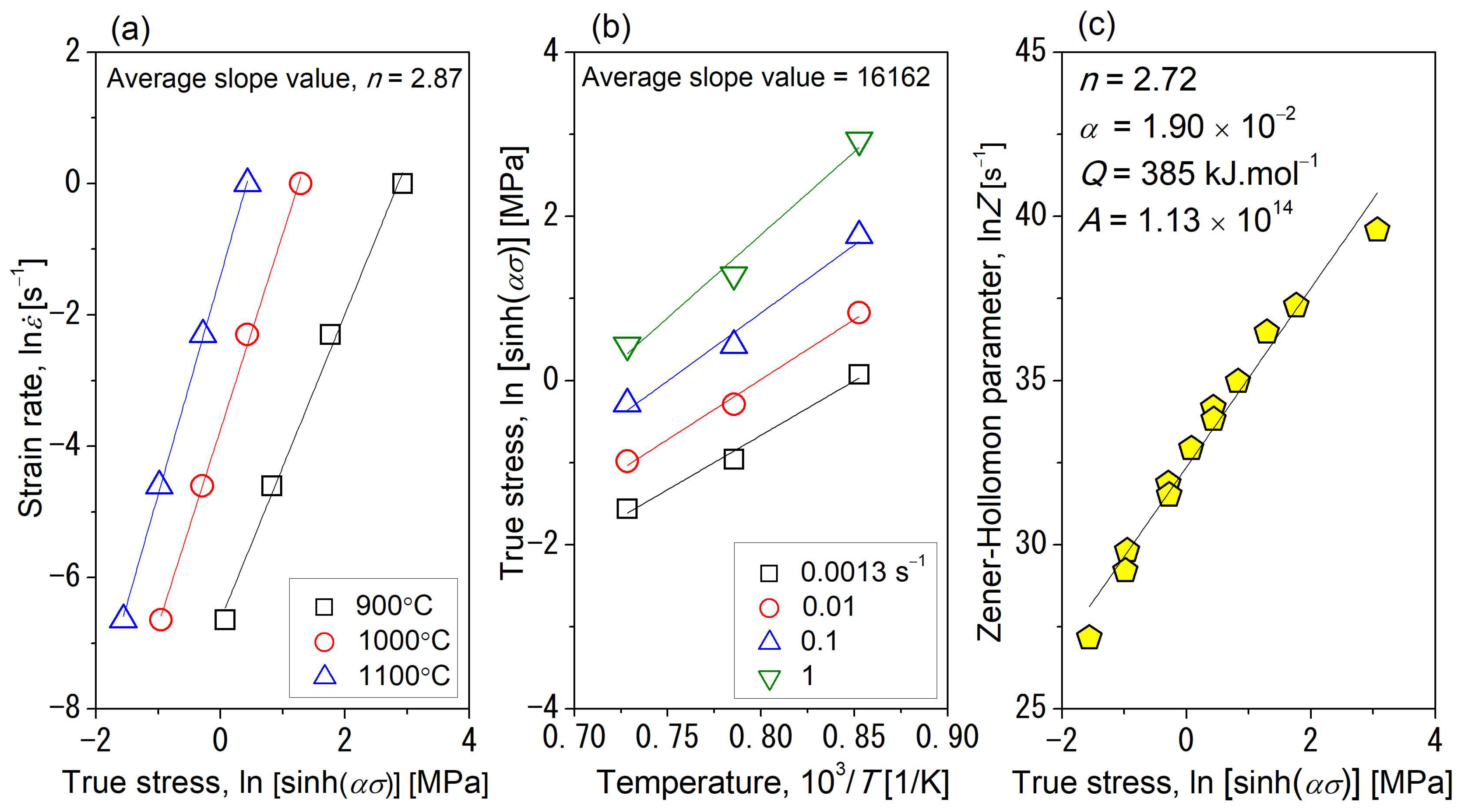 Metals 13 01195 g006