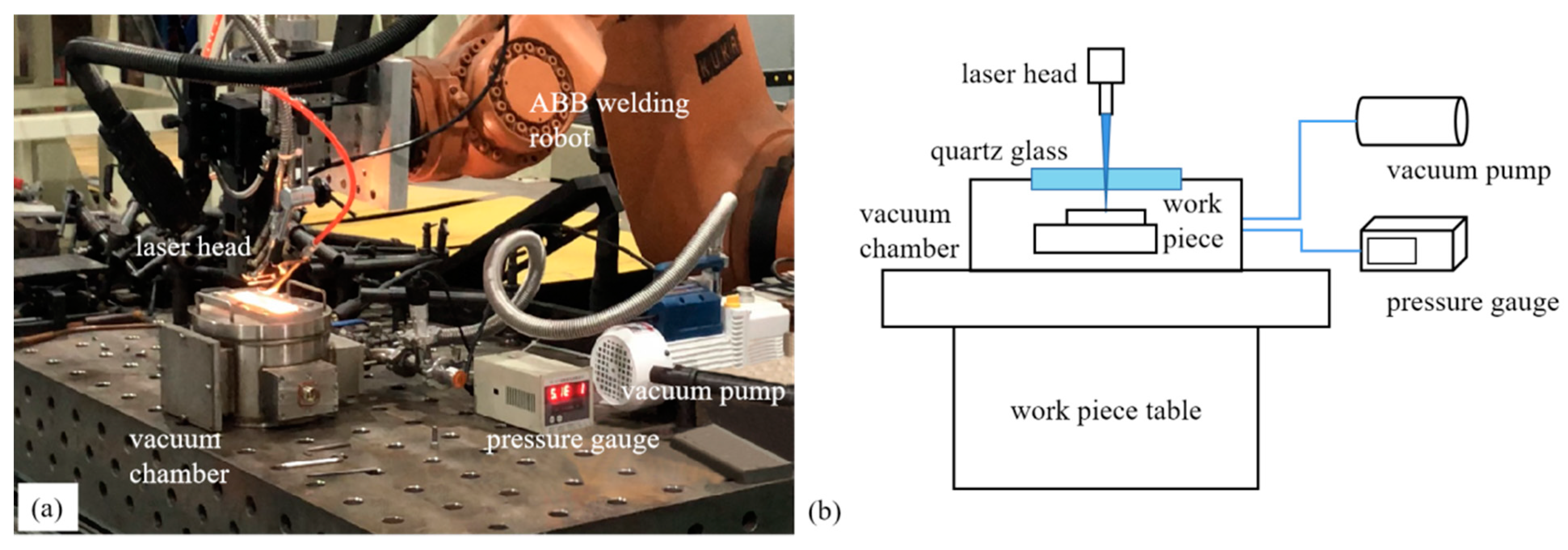 Metals 13 01196 g001 Metals 13 01196 g001