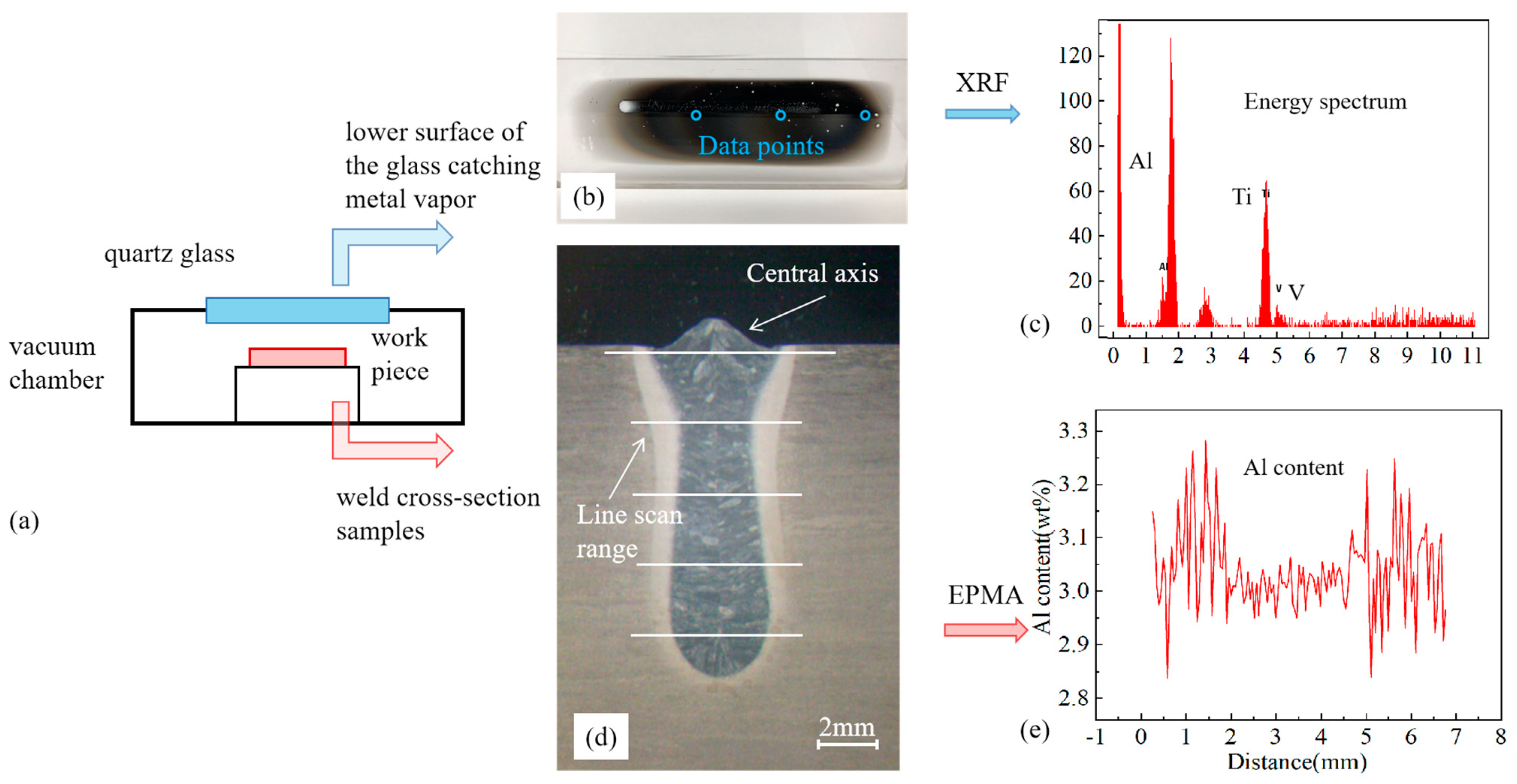 Metals 13 01196 g002 Metals 13 01196 g002