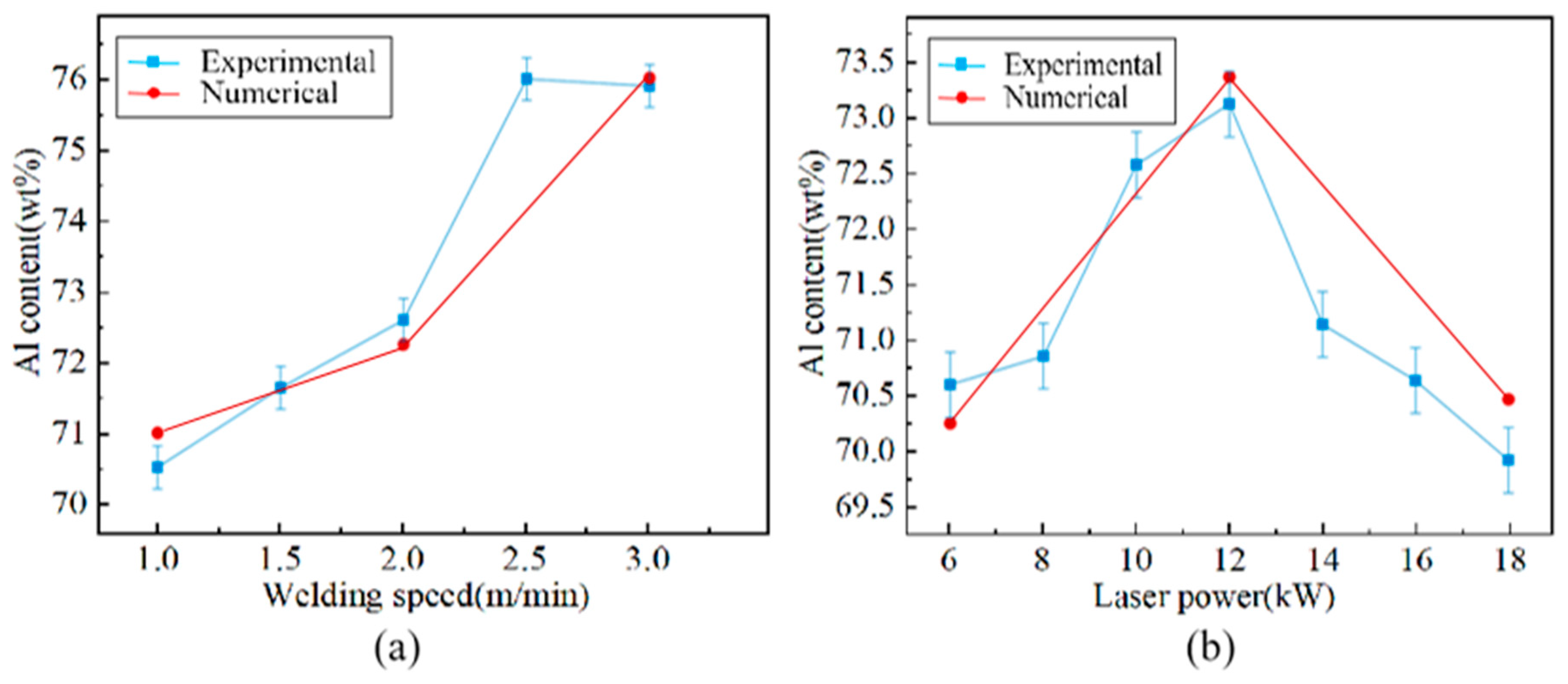 Metals 13 01196 g003 Metals 13 01196 g003