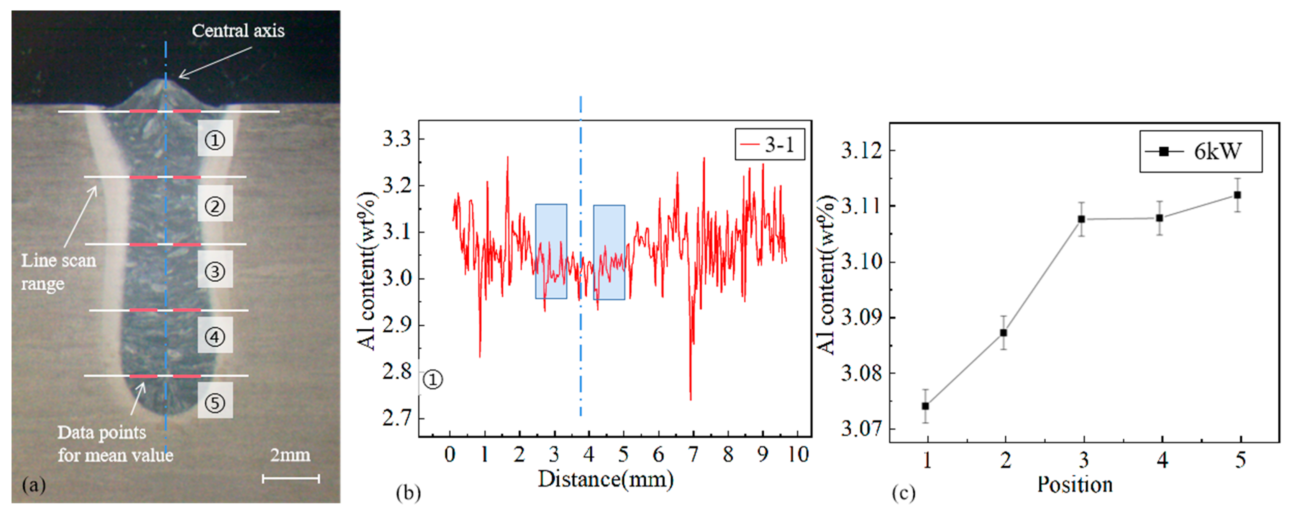 Metals 13 01196 g004 Metals 13 01196 g004