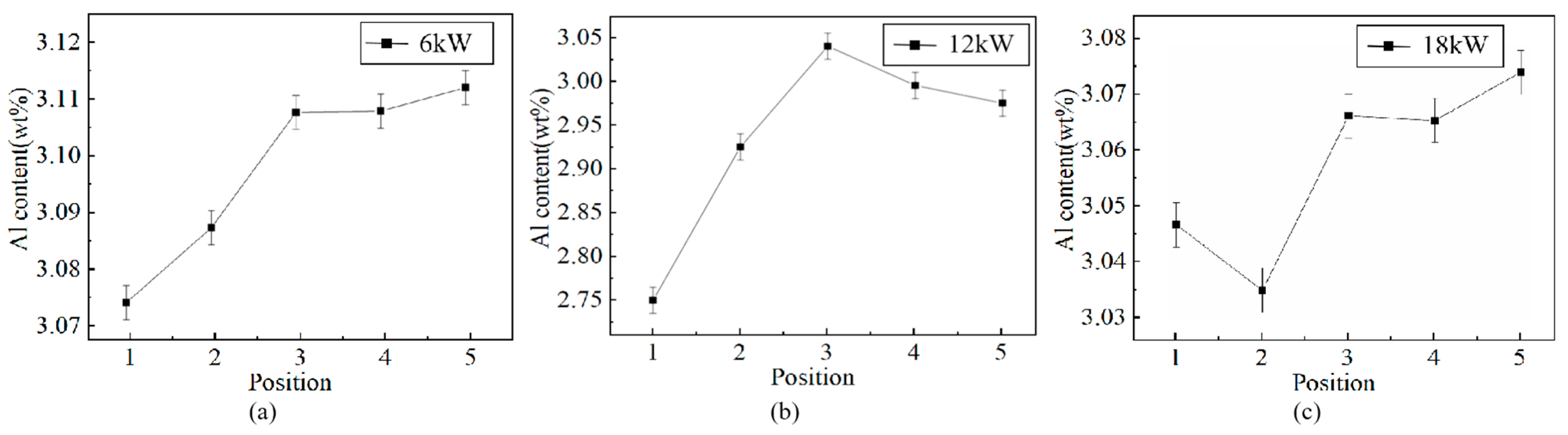 Metals 13 01196 g006 Metals 13 01196 g006