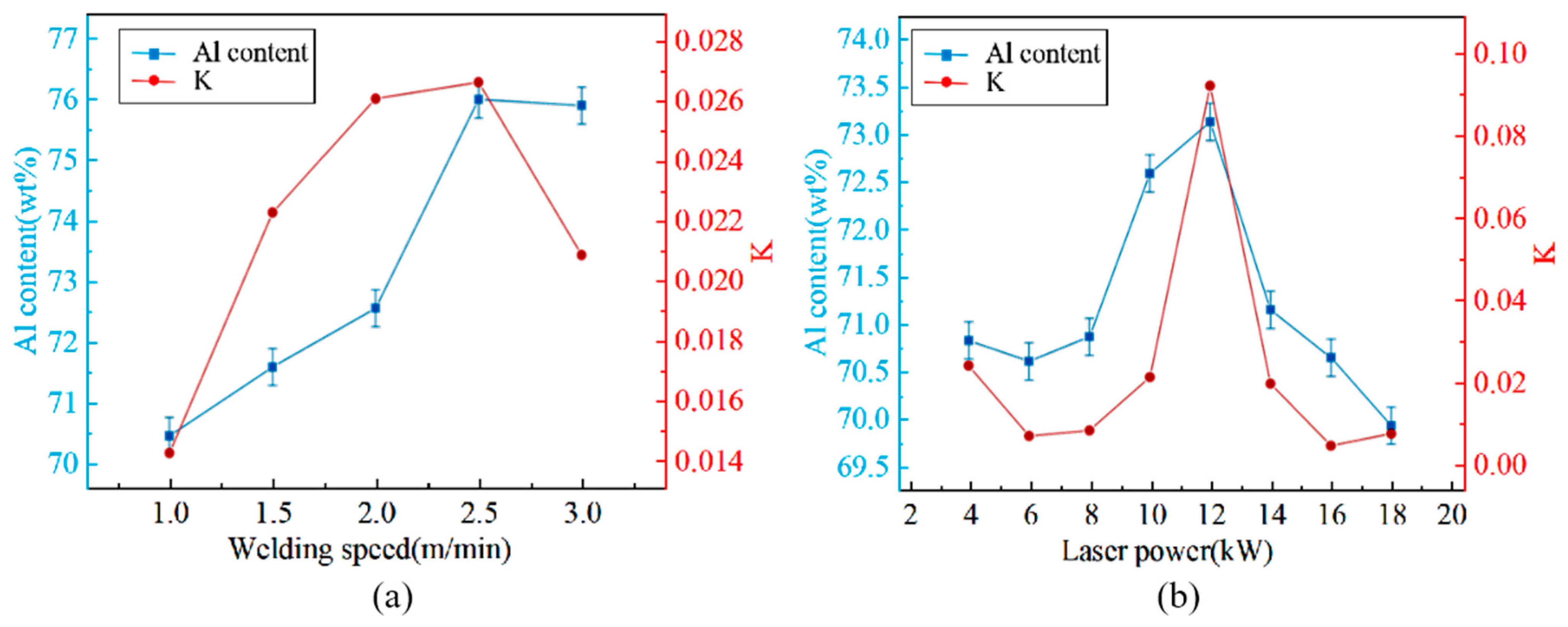 Metals 13 01196 g007 Metals 13 01196 g007