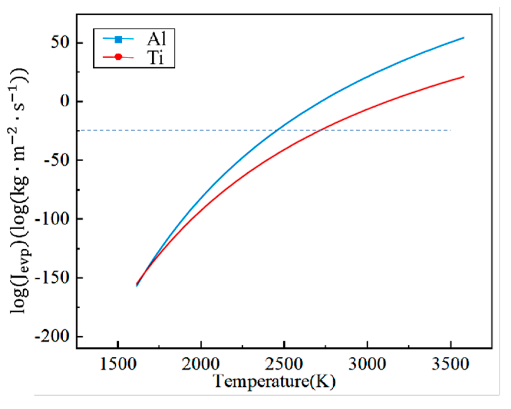 Metals 13 01196 g008 Metals 13 01196 g008