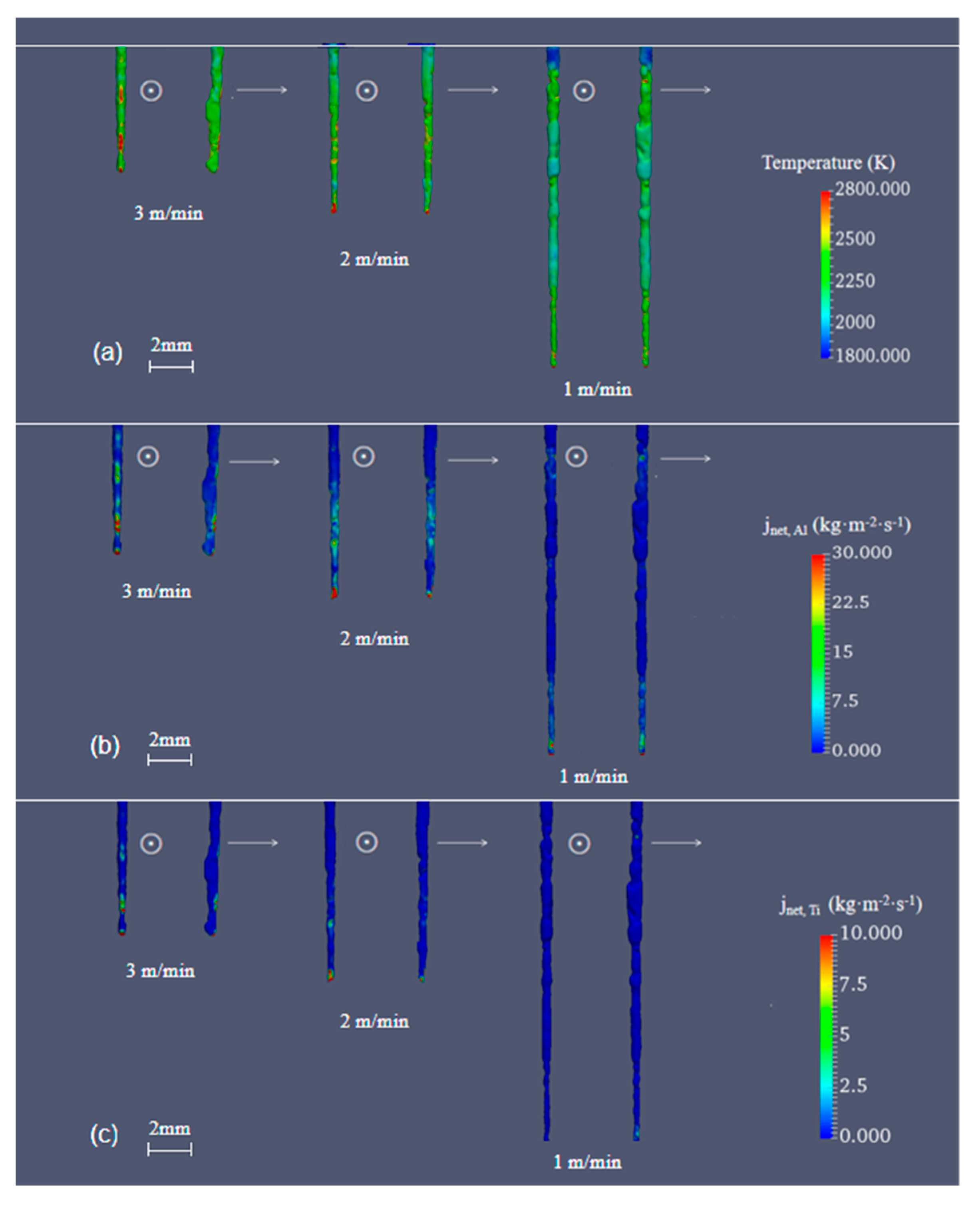 Metals 13 01196 g009 Metals 13 01196 g009