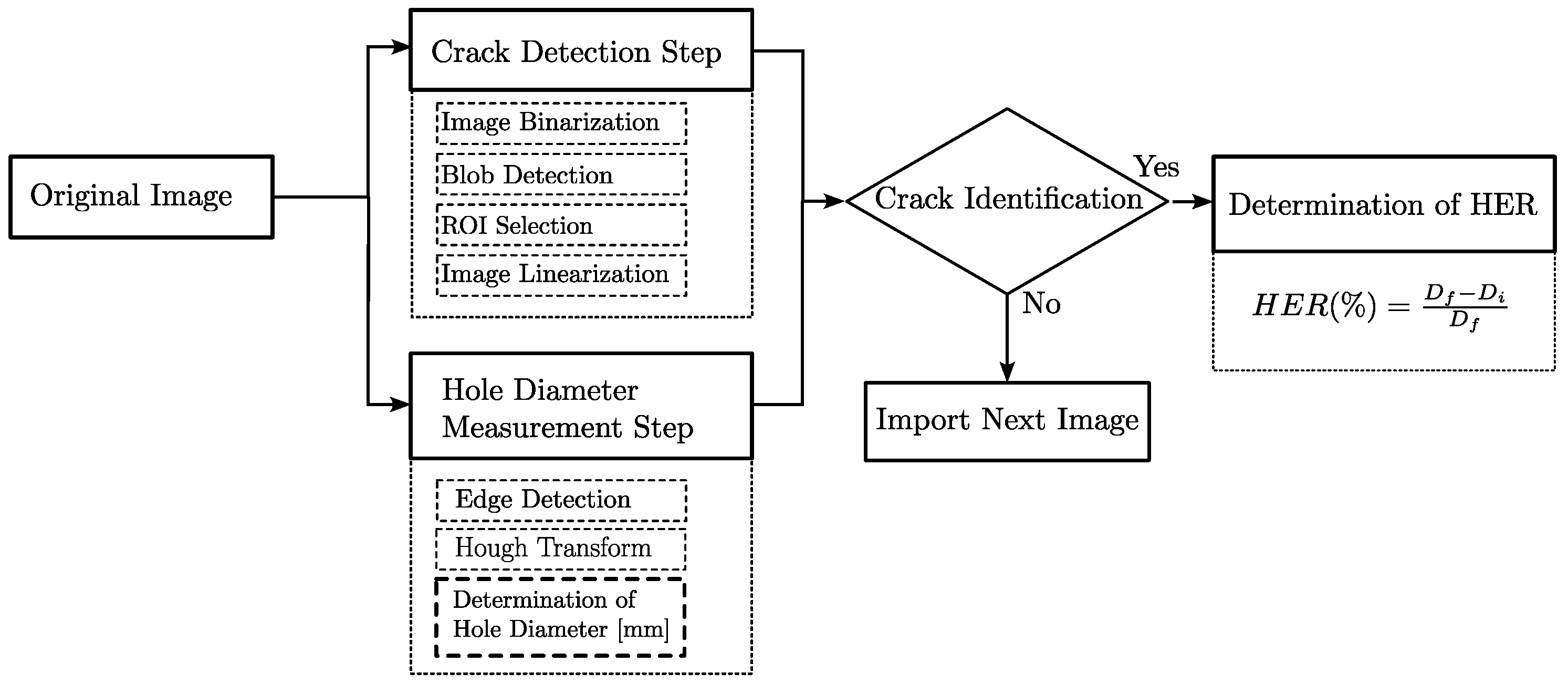 Metals 13 01197 g003