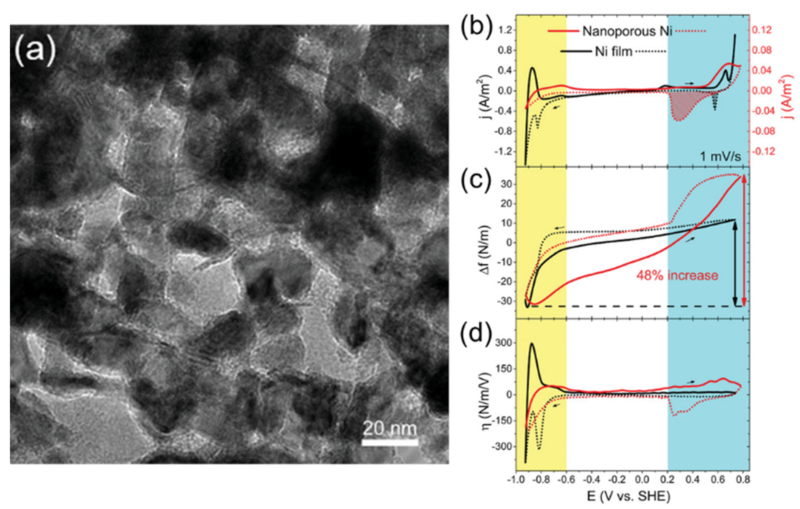 Metals 13 01198 g009