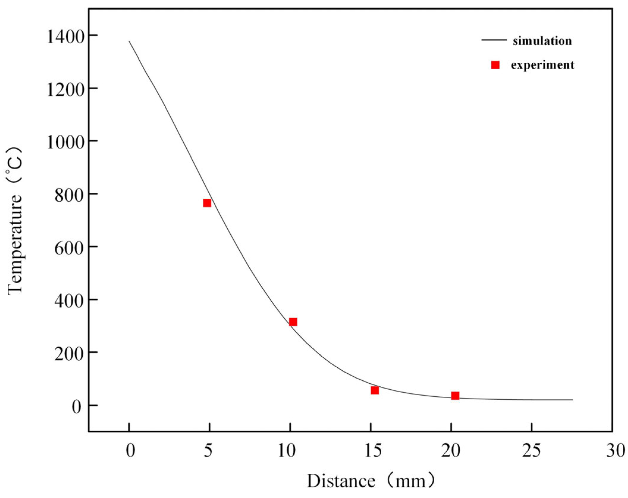 Metals 13 01200 g006