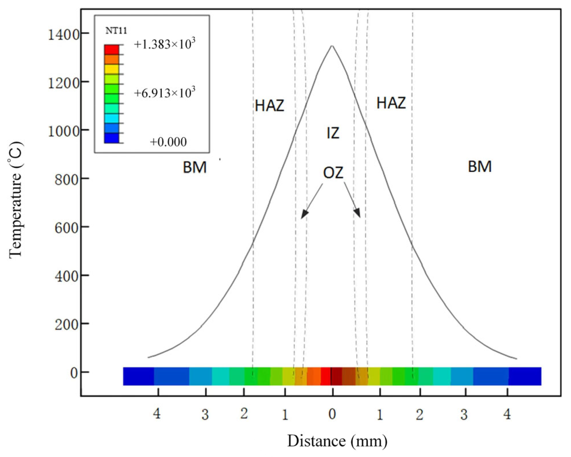 Metals 13 01200 g013