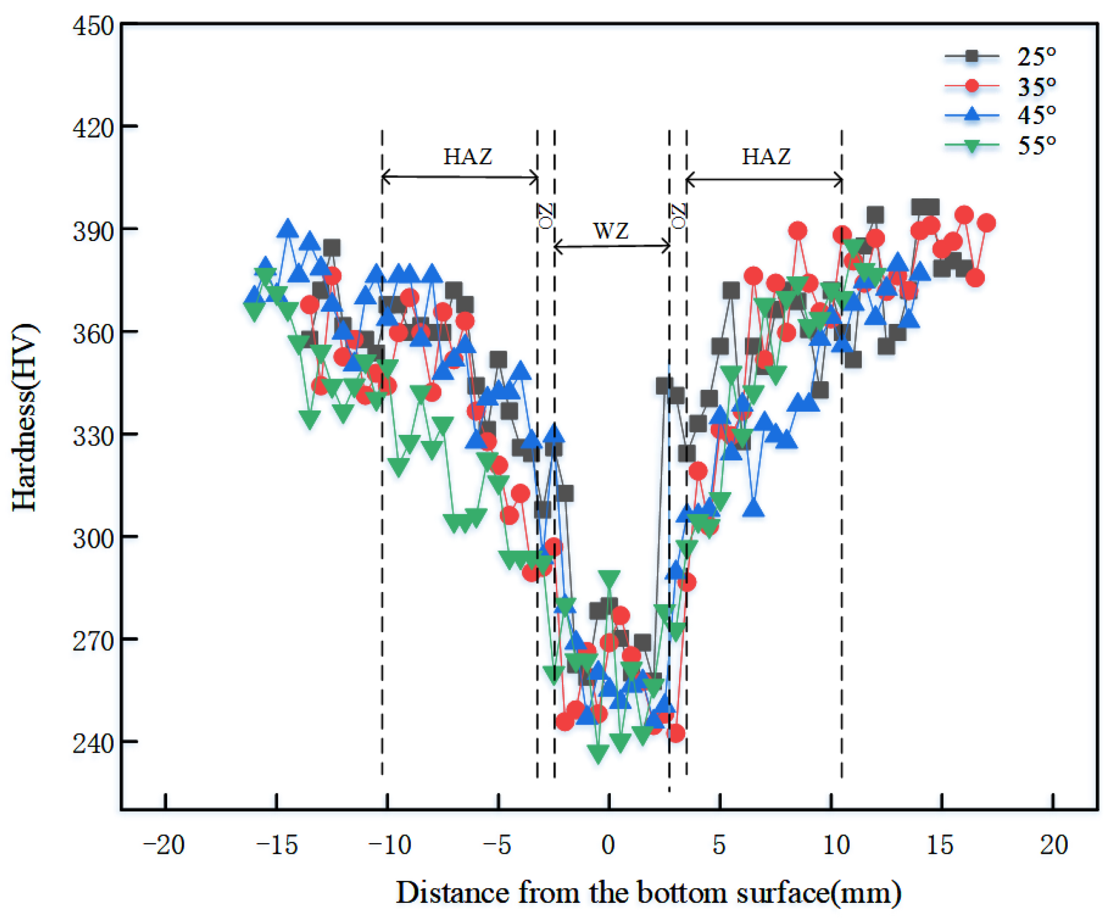 Metals 13 01200 g014