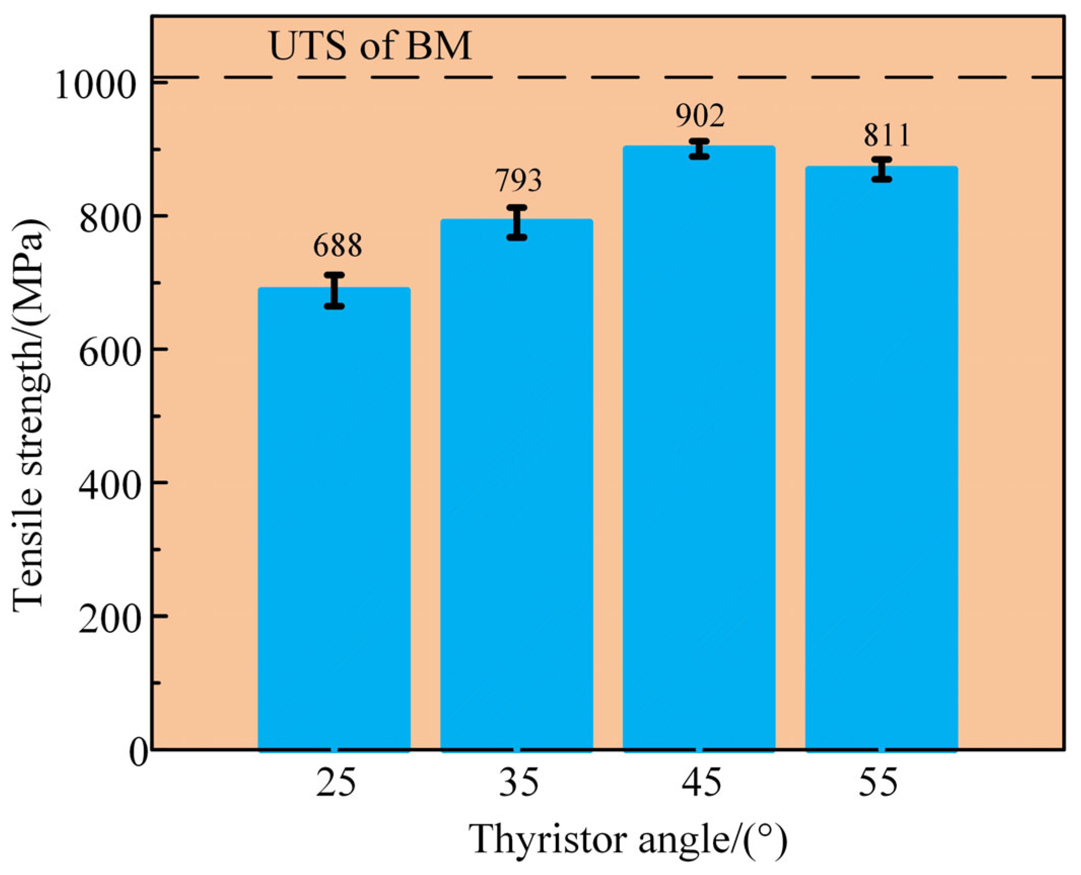 Metals 13 01200 g015