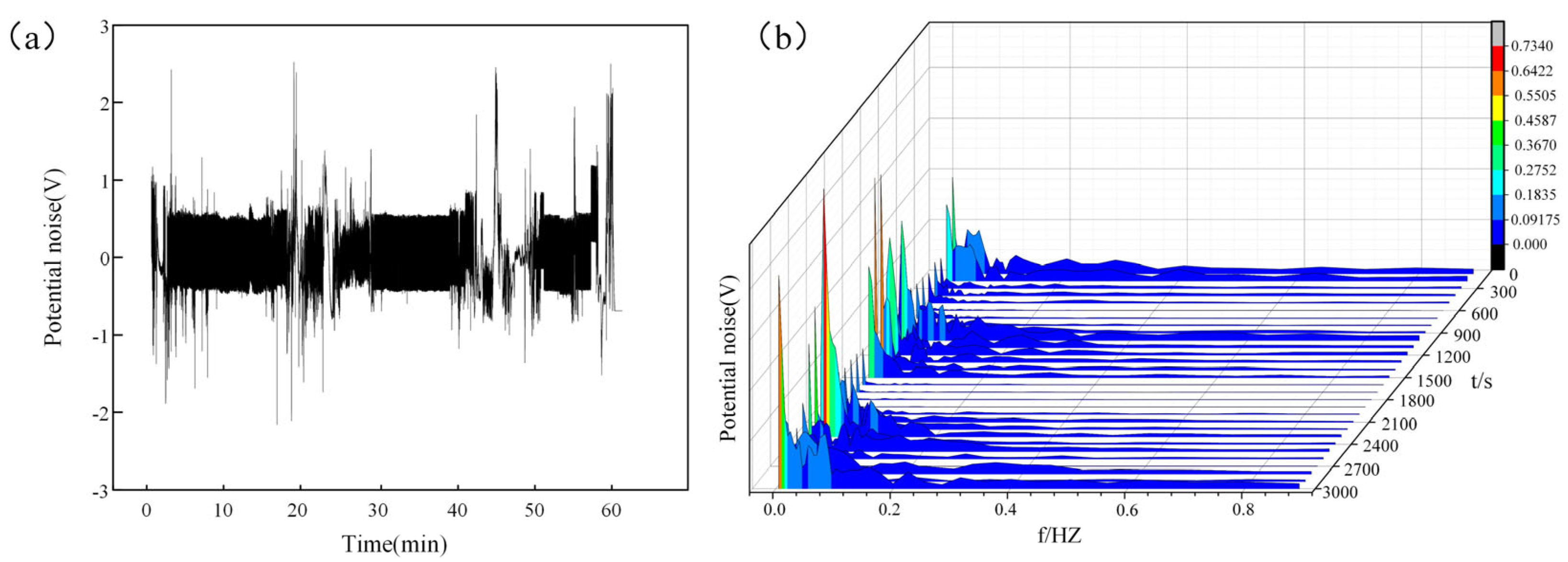 Metals 13 01200 g020