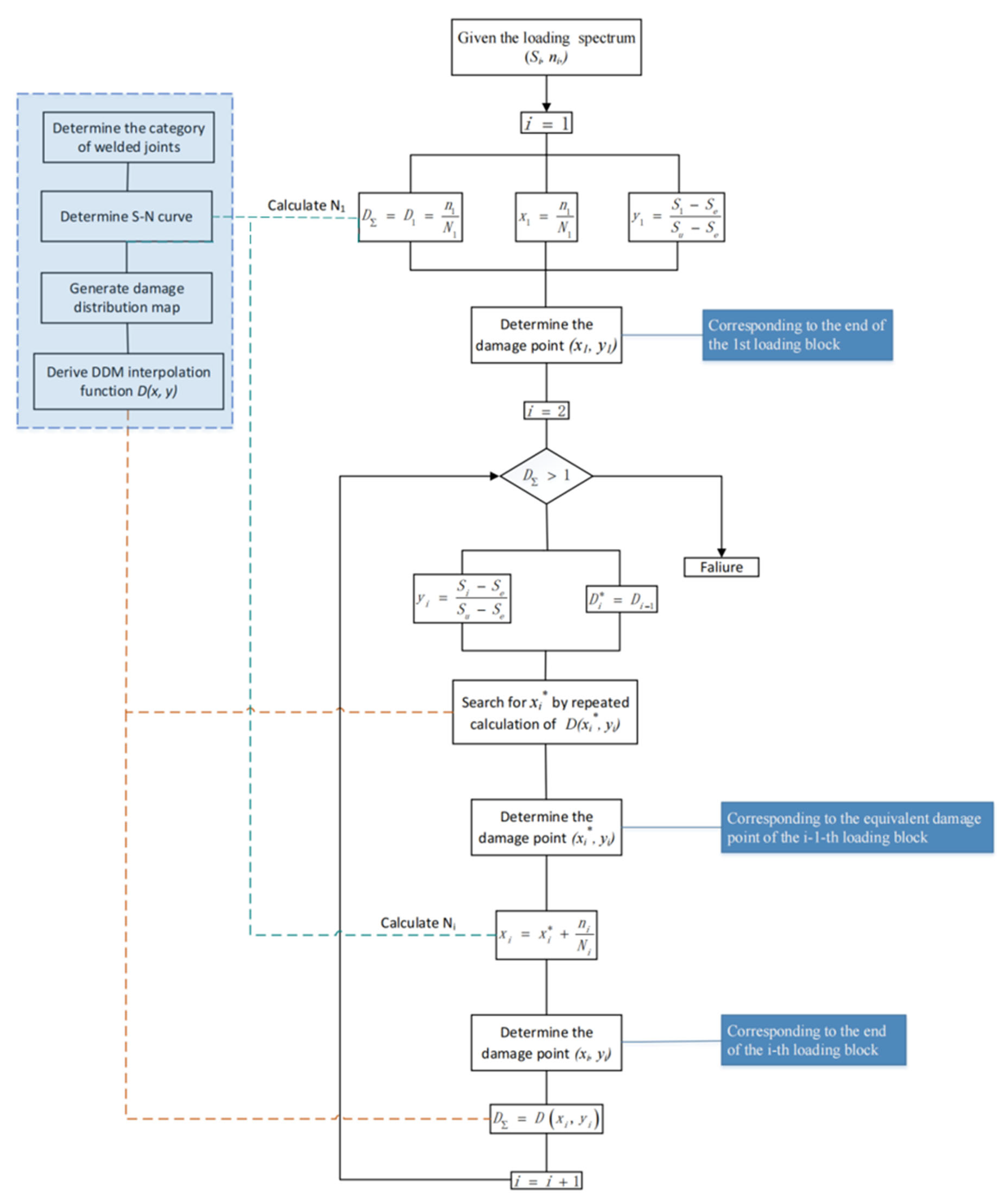 Metals 13 01203 g005