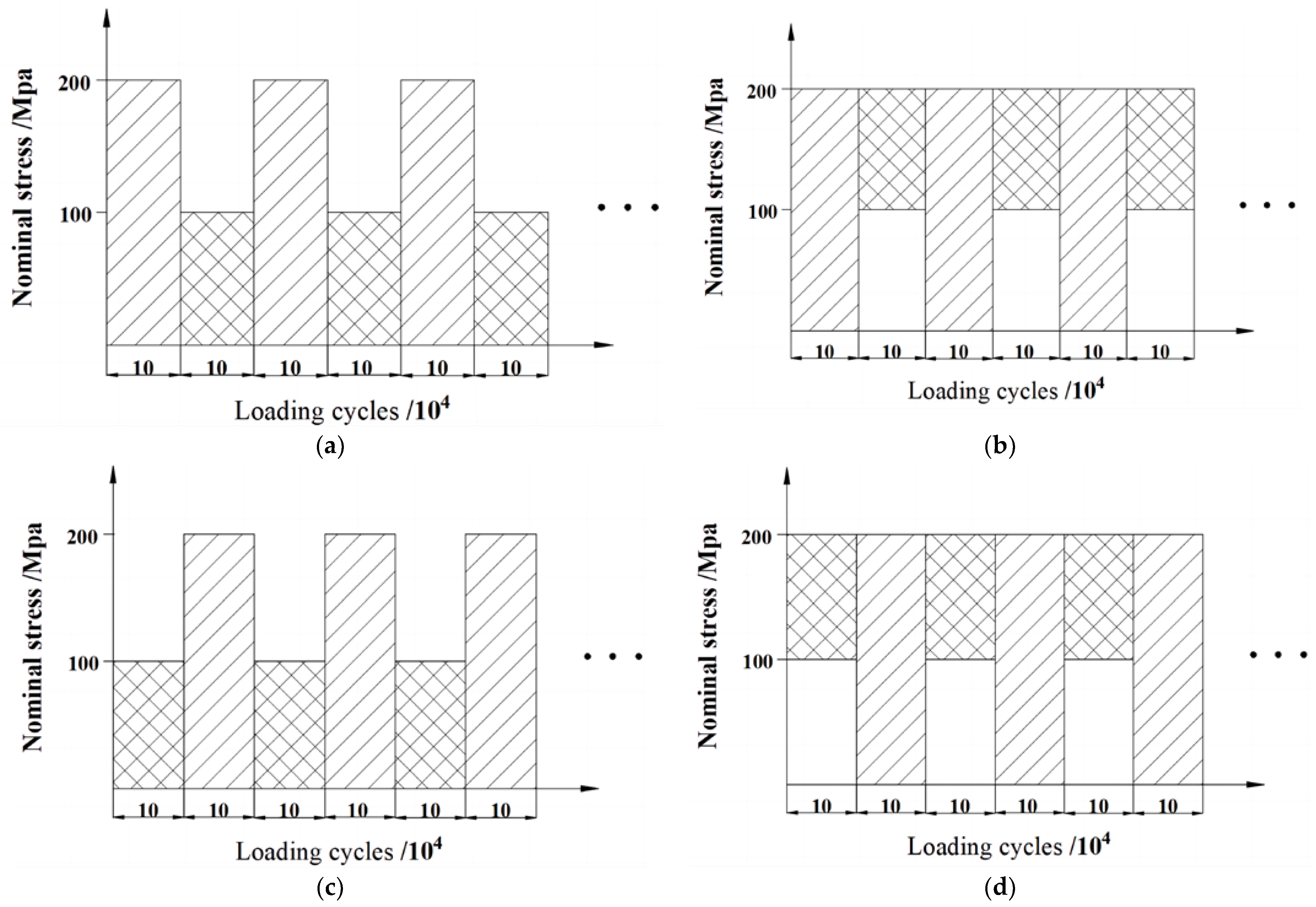Metals 13 01203 g007