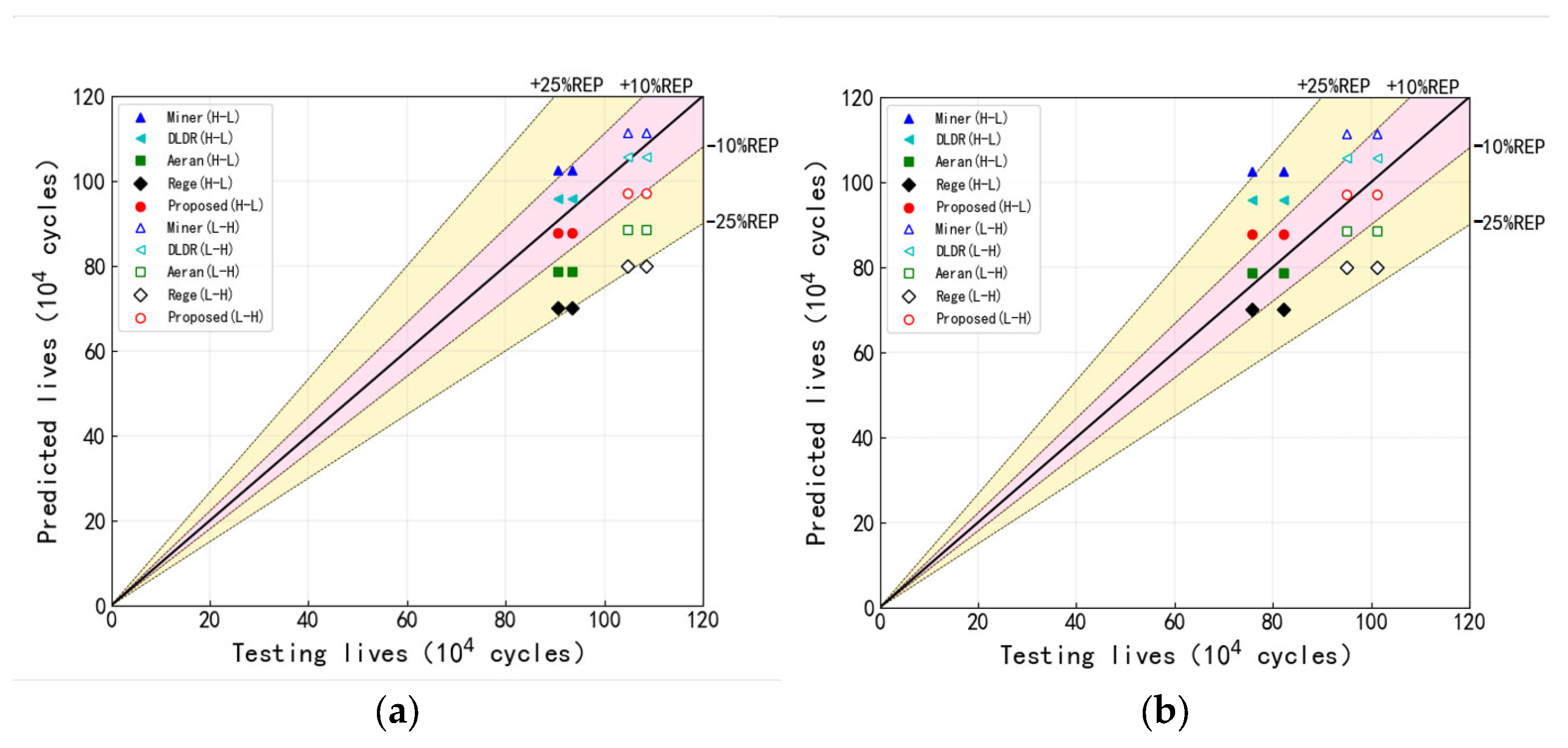 Metals 13 01203 g011