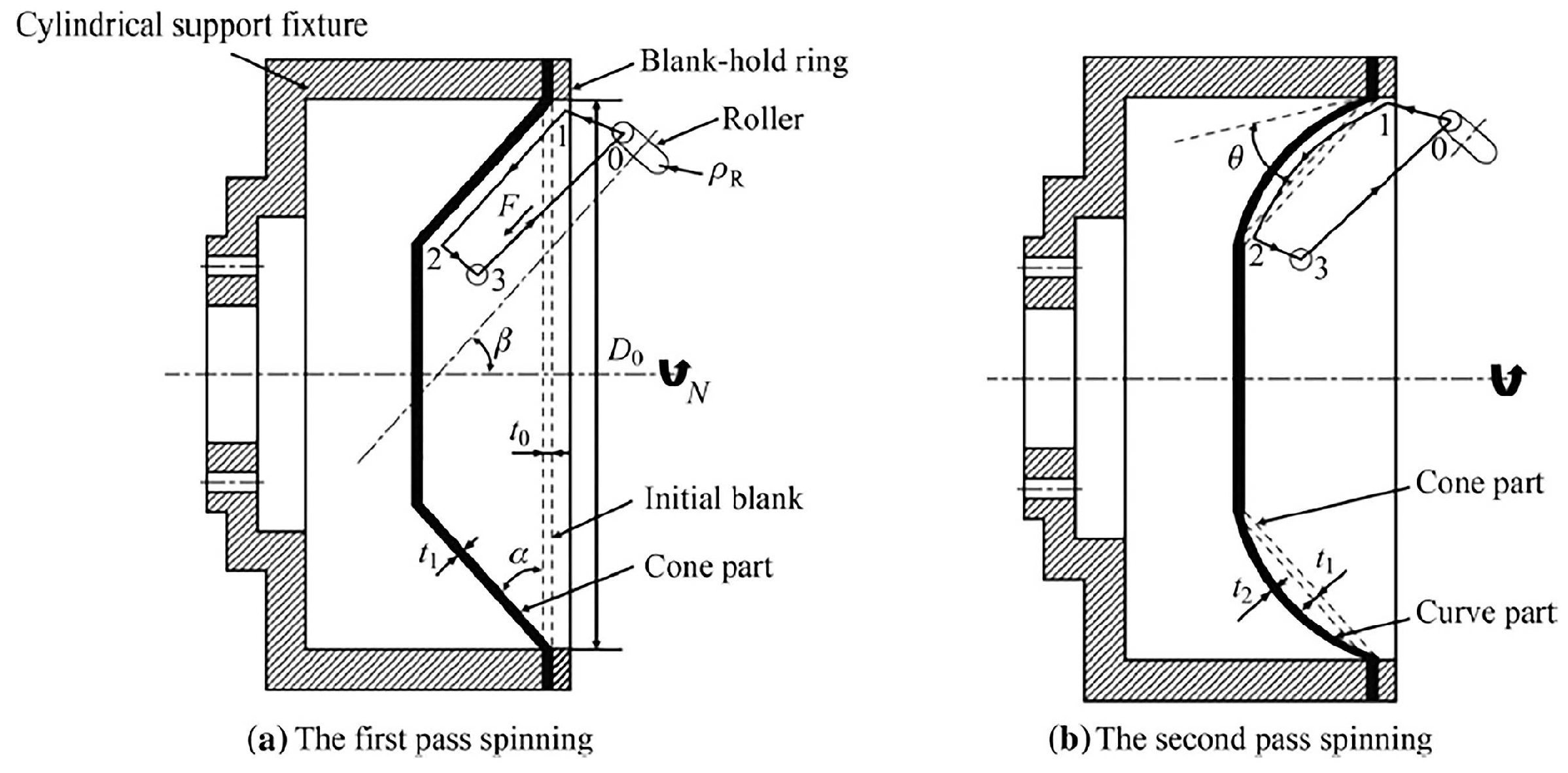 Metals 13 01205 g003