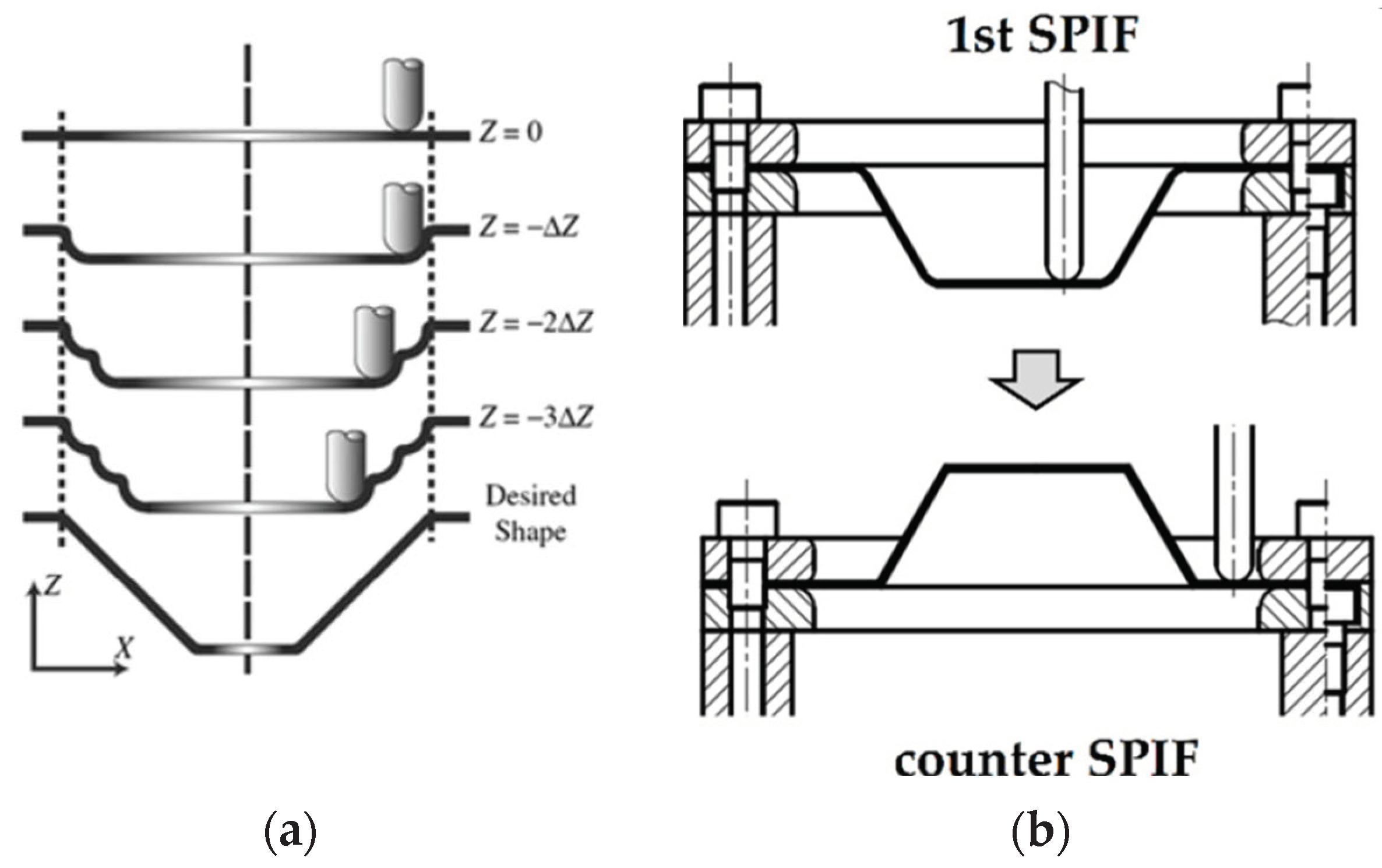Metals 13 01205 g004