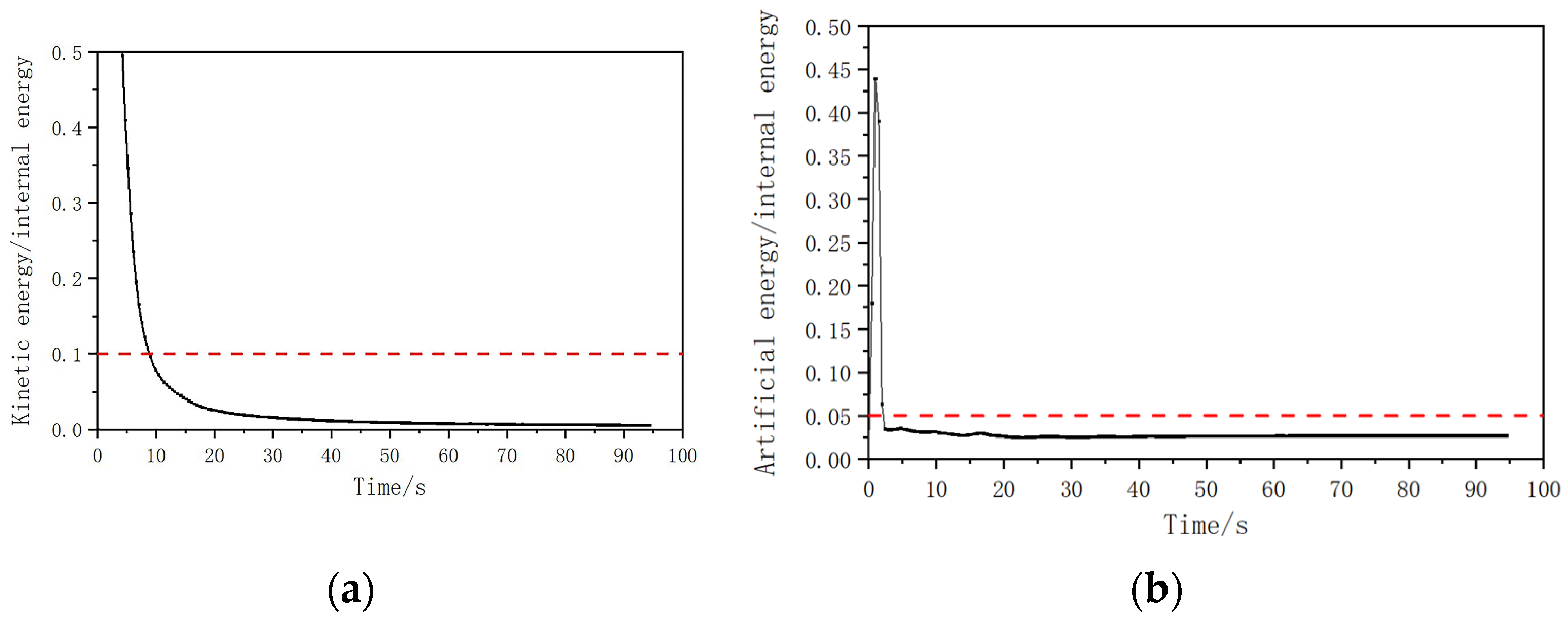Metals 13 01205 g010