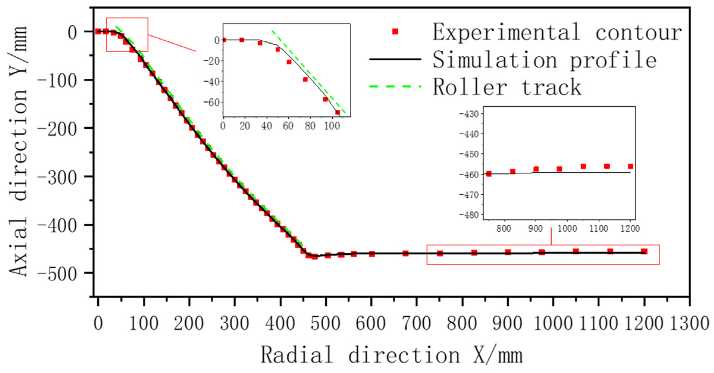 Metals 13 01205 g014