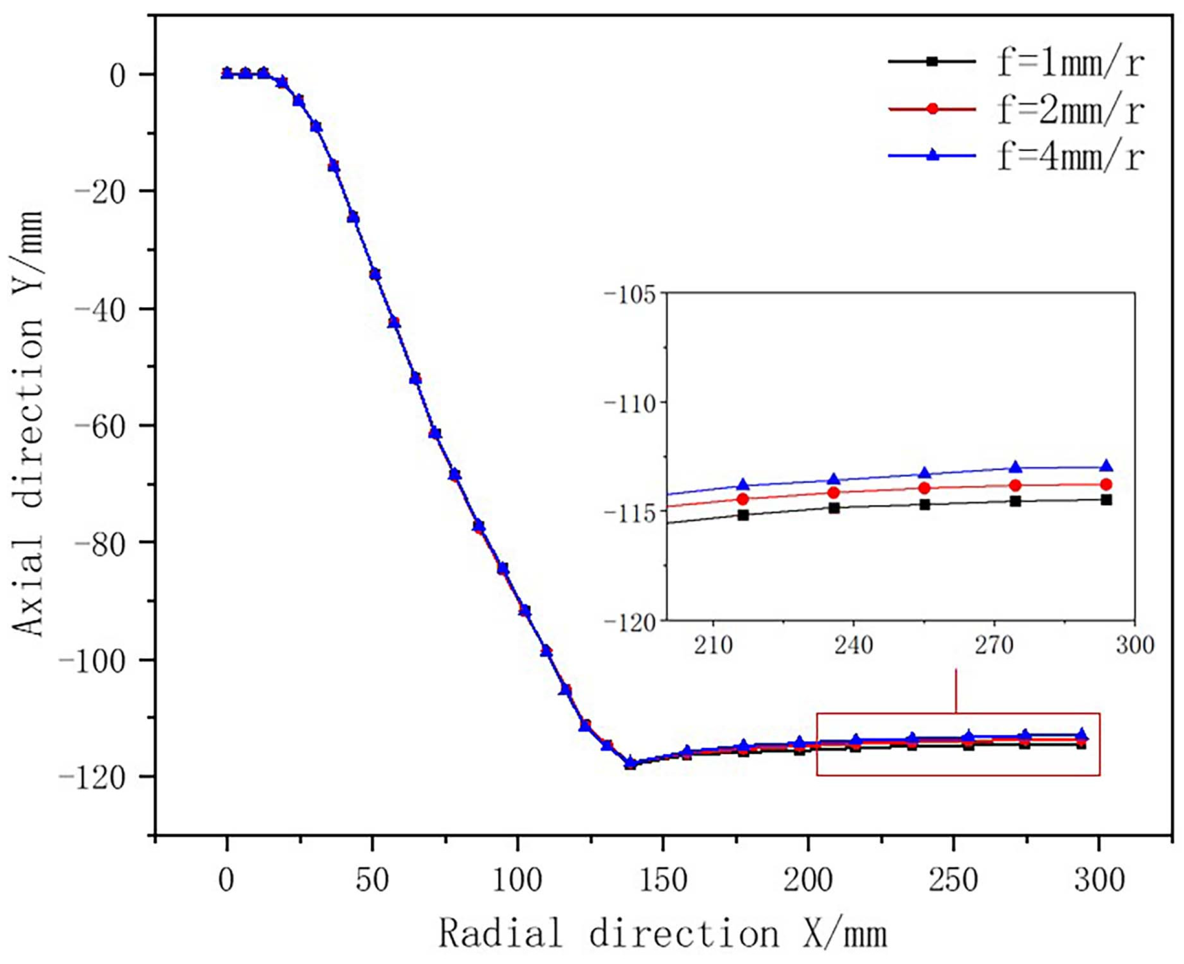 Metals 13 01205 g021