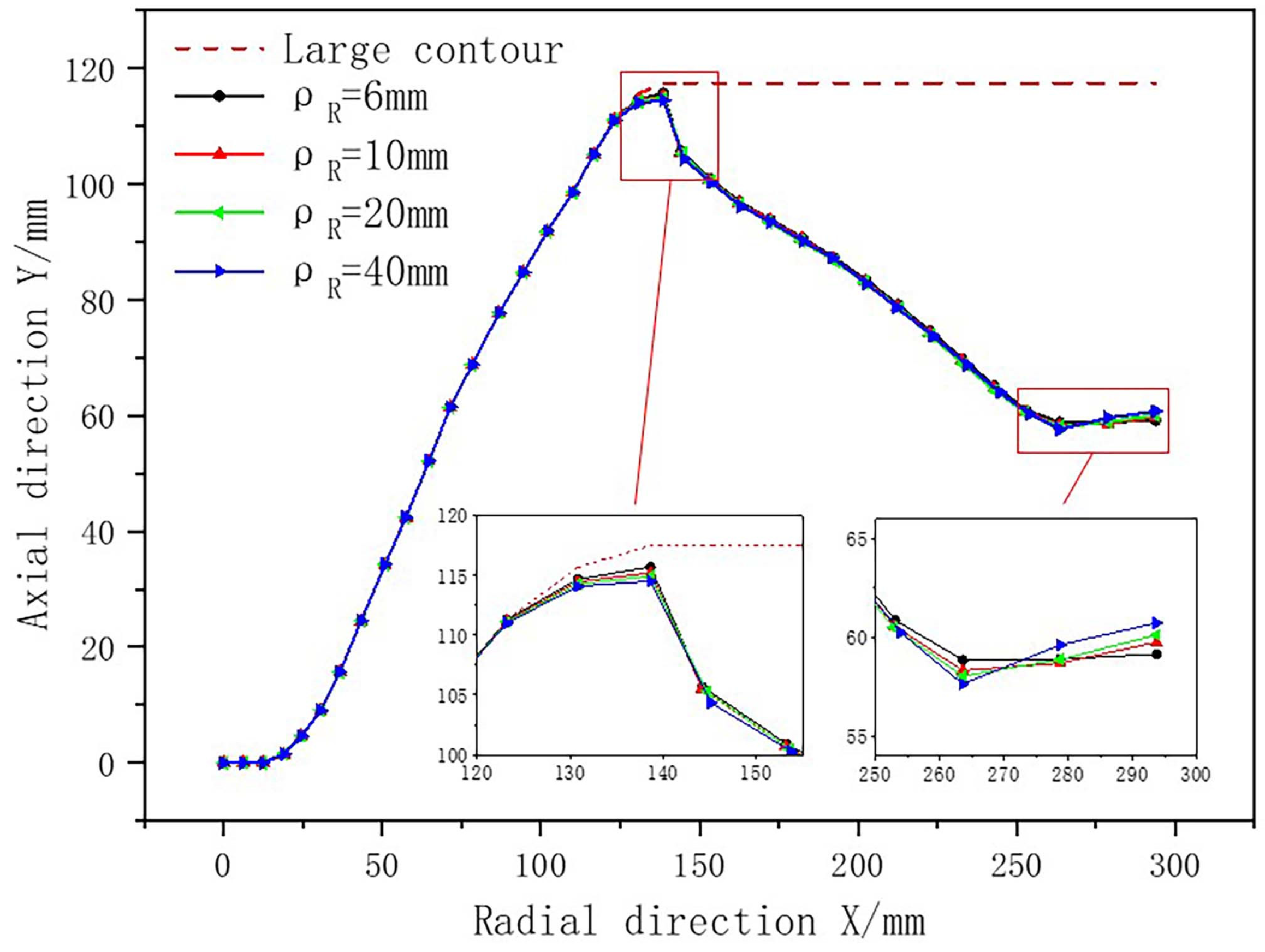 Metals 13 01205 g023