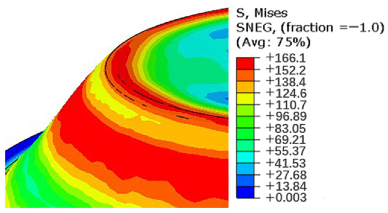 Metals 13 01205 g033