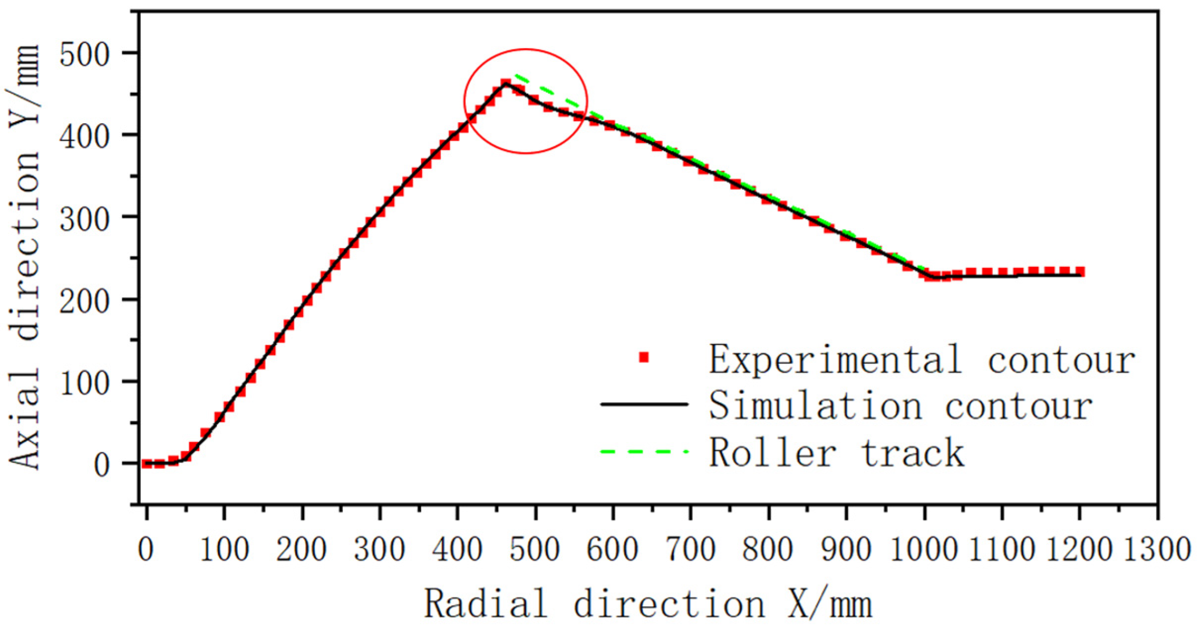 Metals 13 01205 g037