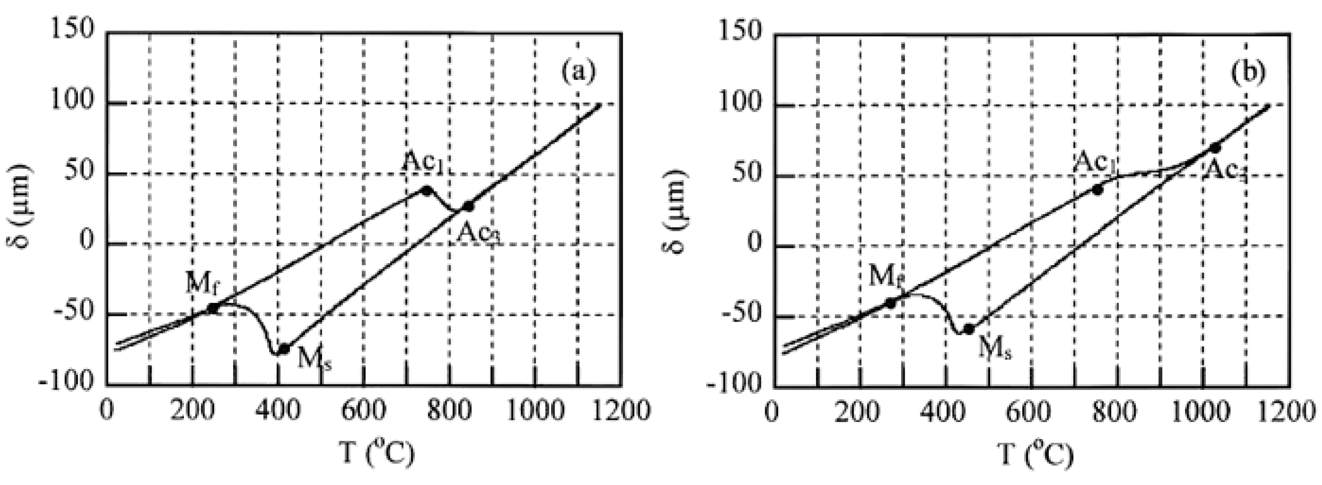 Metals 13 01206 g001