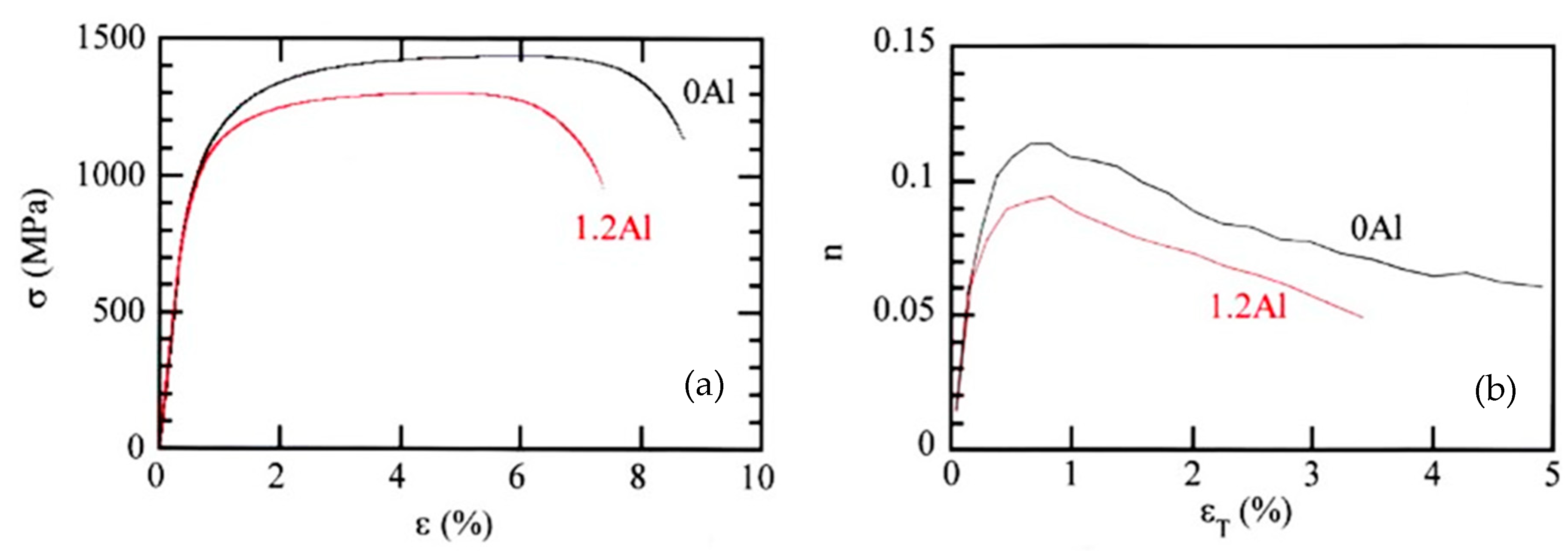Metals 13 01206 g005