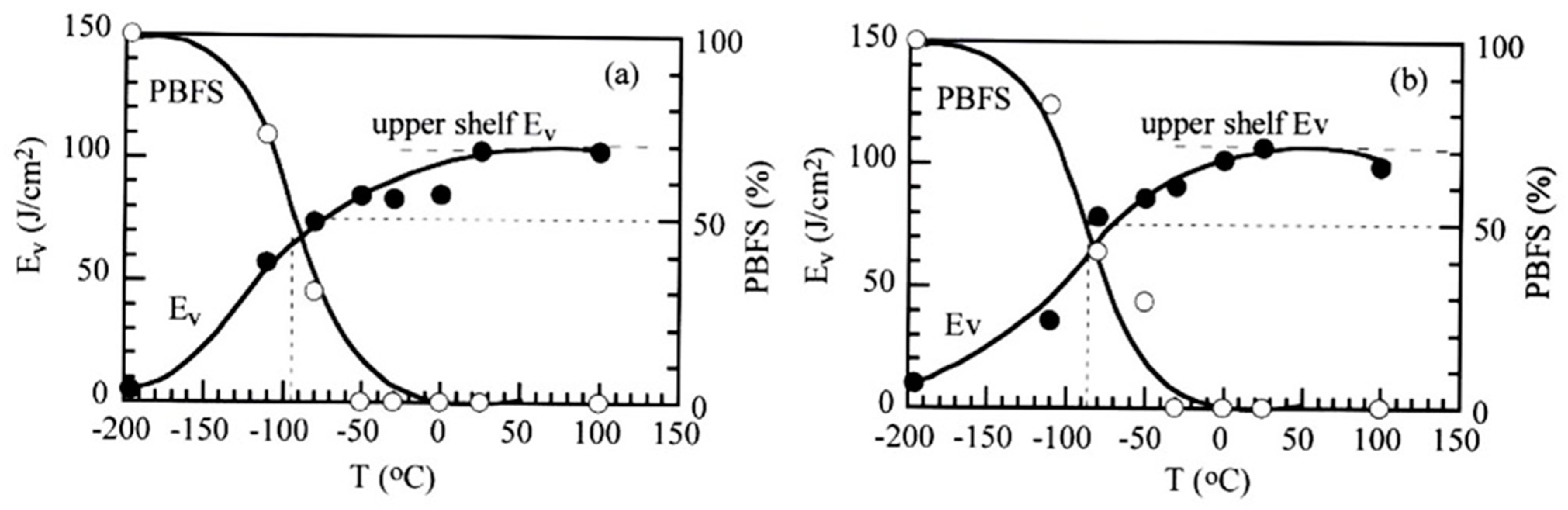 Metals 13 01206 g007