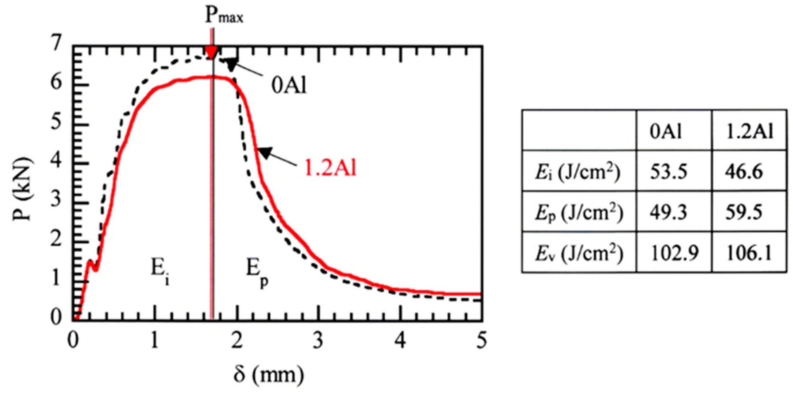 Metals 13 01206 g008