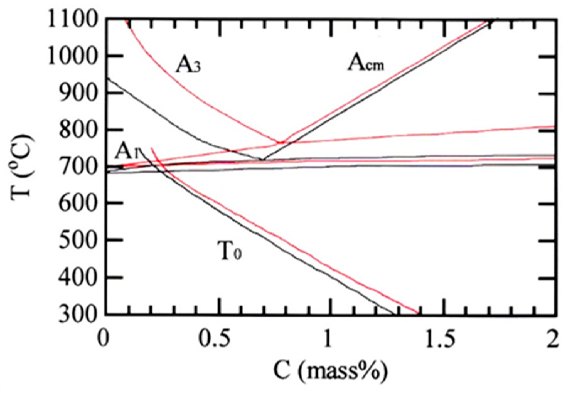 Metals 13 01206 g011