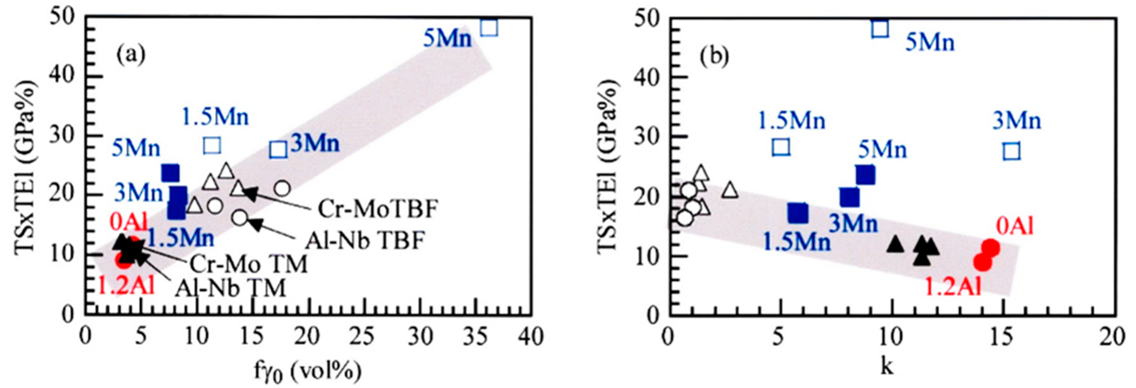 Metals 13 01206 g013