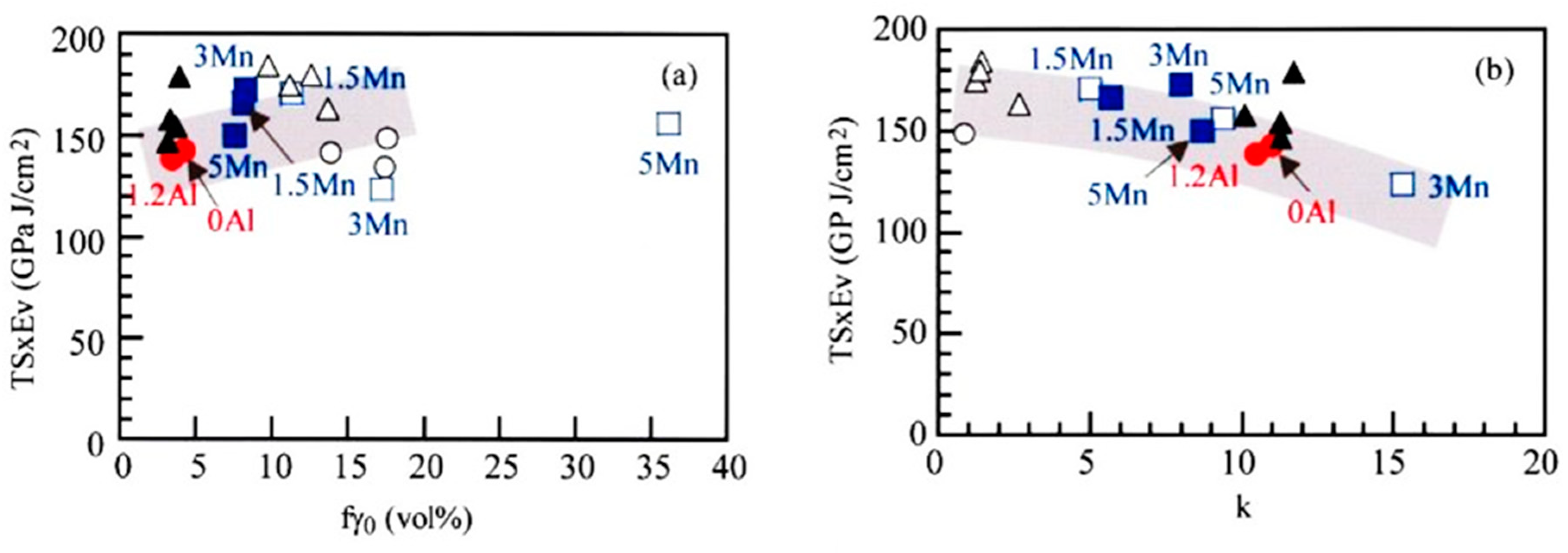 Metals 13 01206 g015