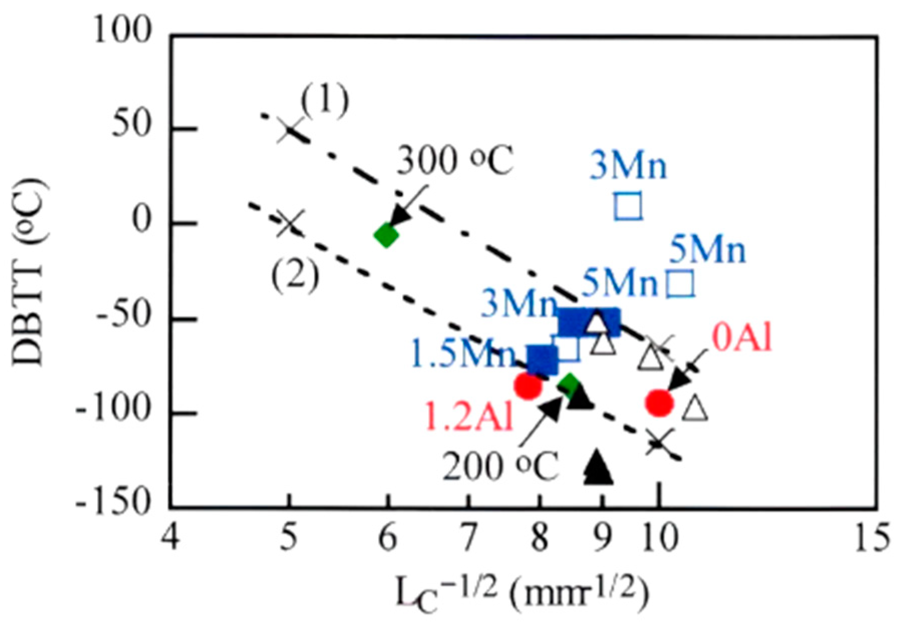 Metals 13 01206 g016