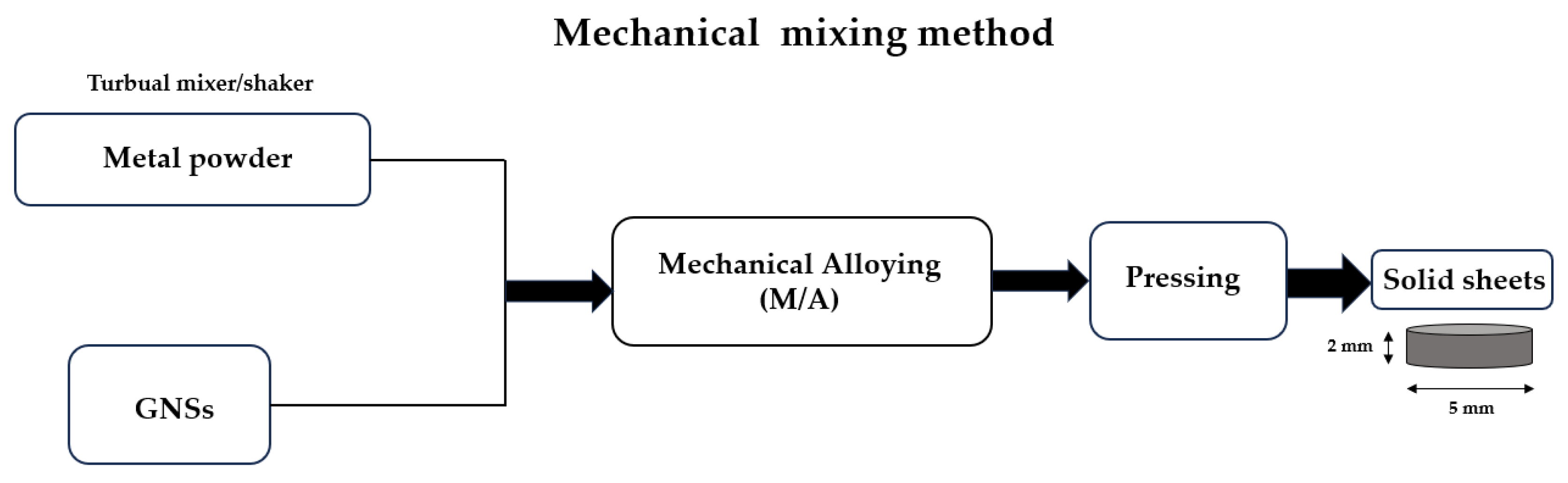 Metals 13 01209 g003