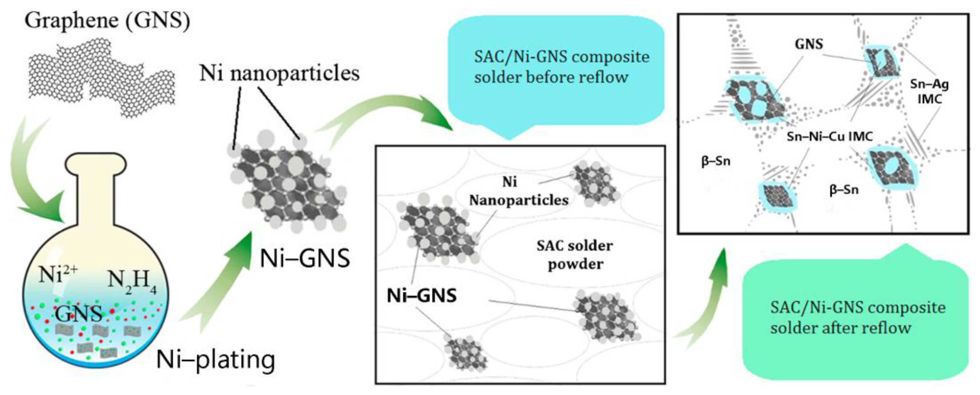 Metals 13 01209 g006