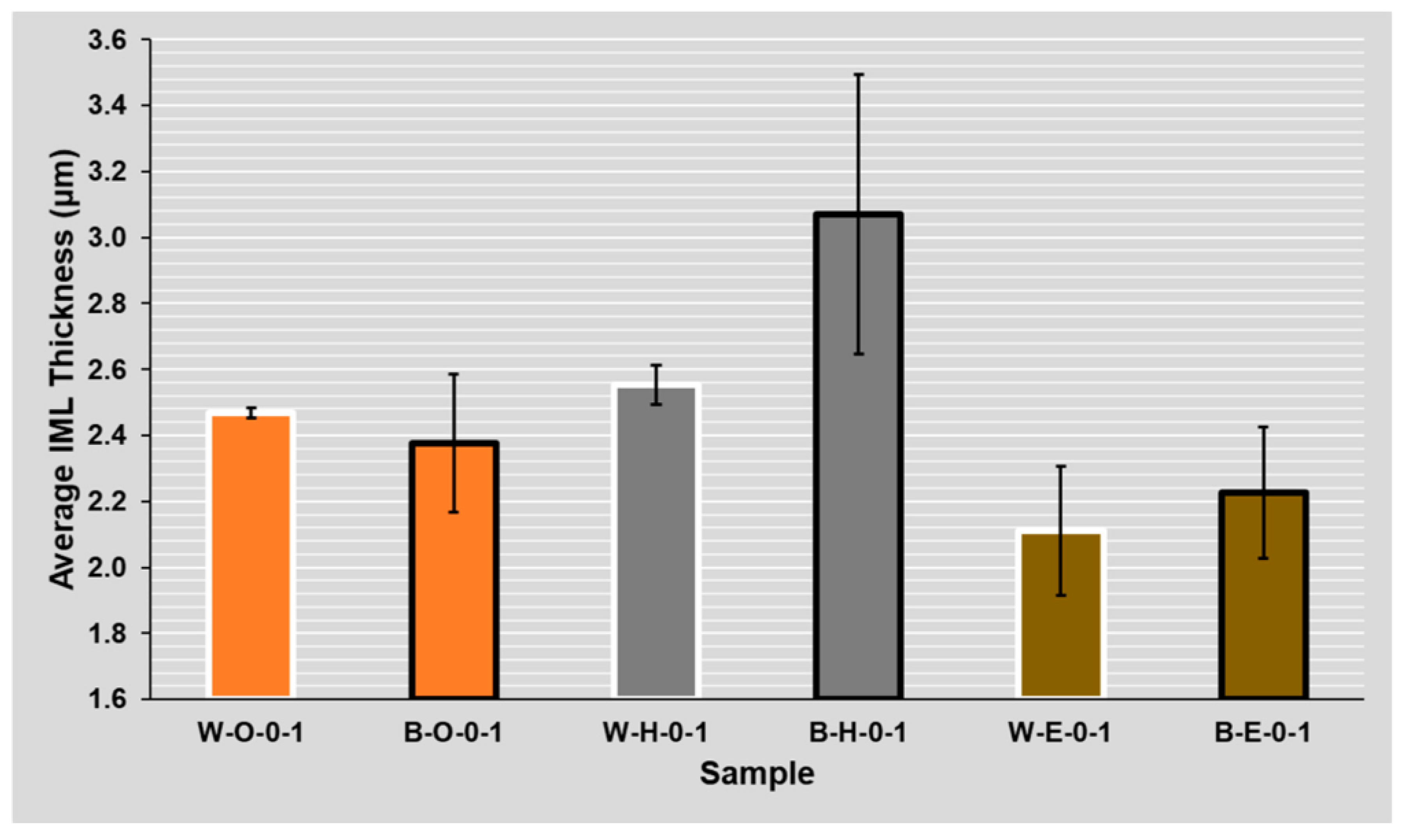 Metals 13 01209 g008