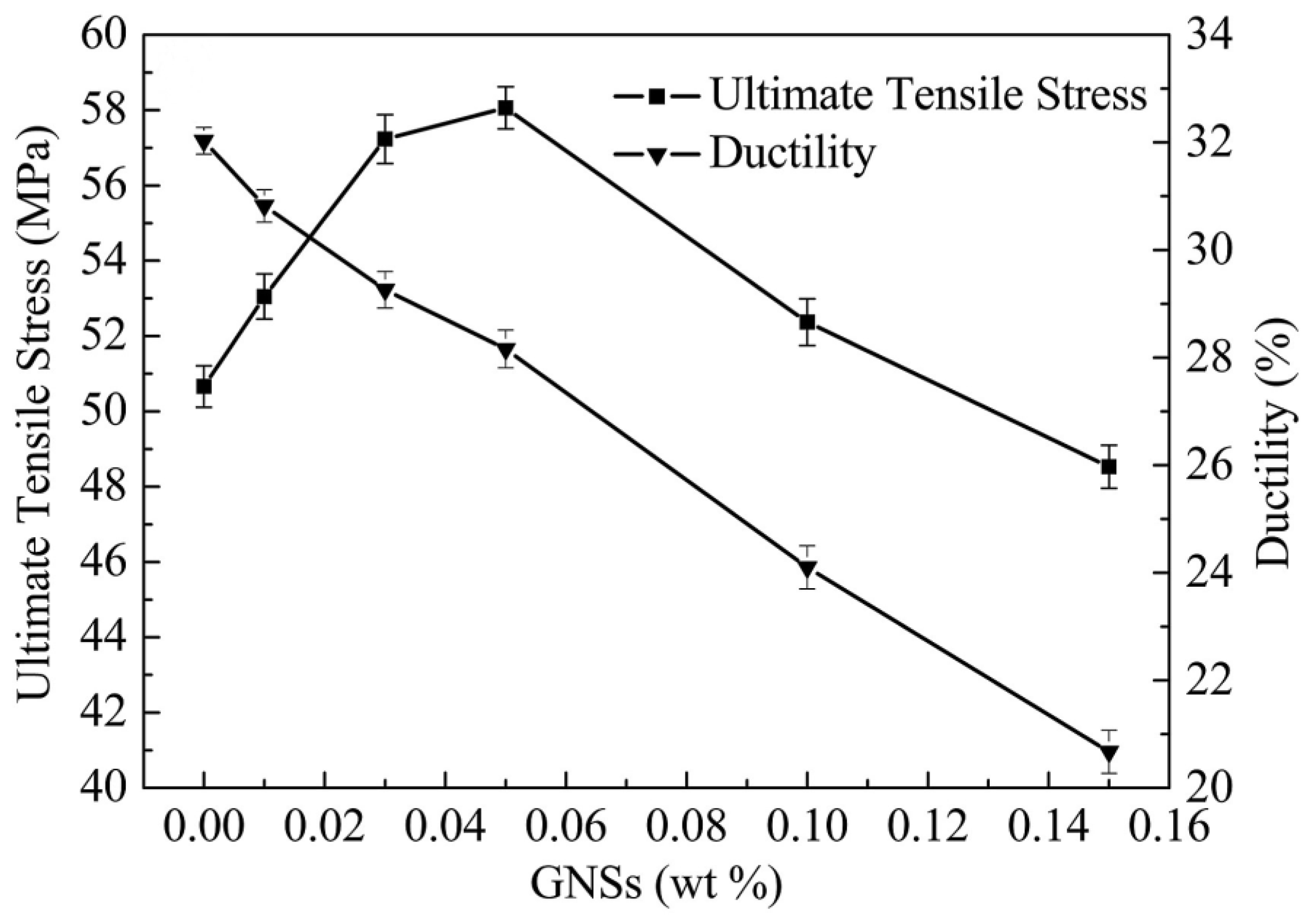 Metals 13 01209 g013