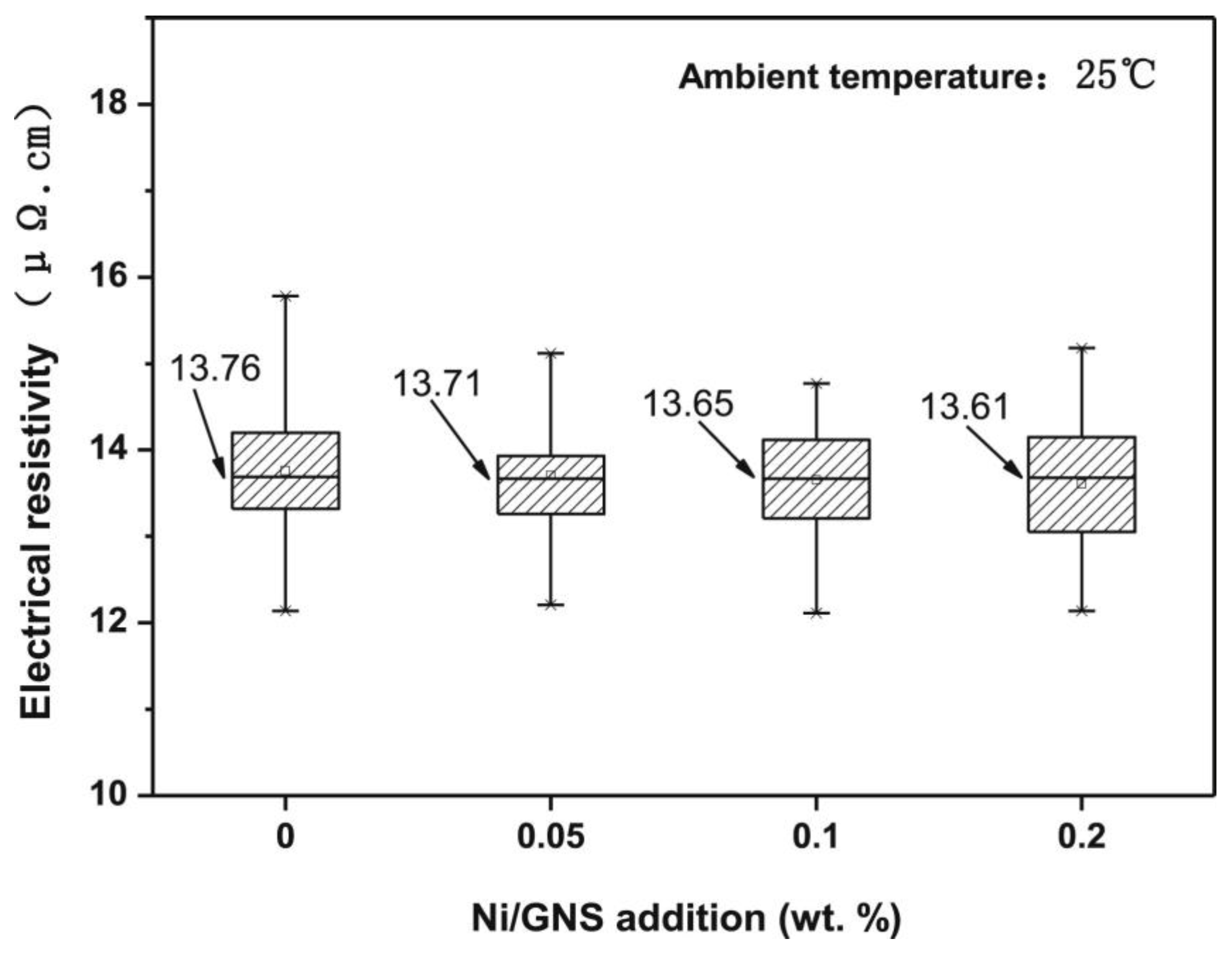 Metals 13 01209 g014
