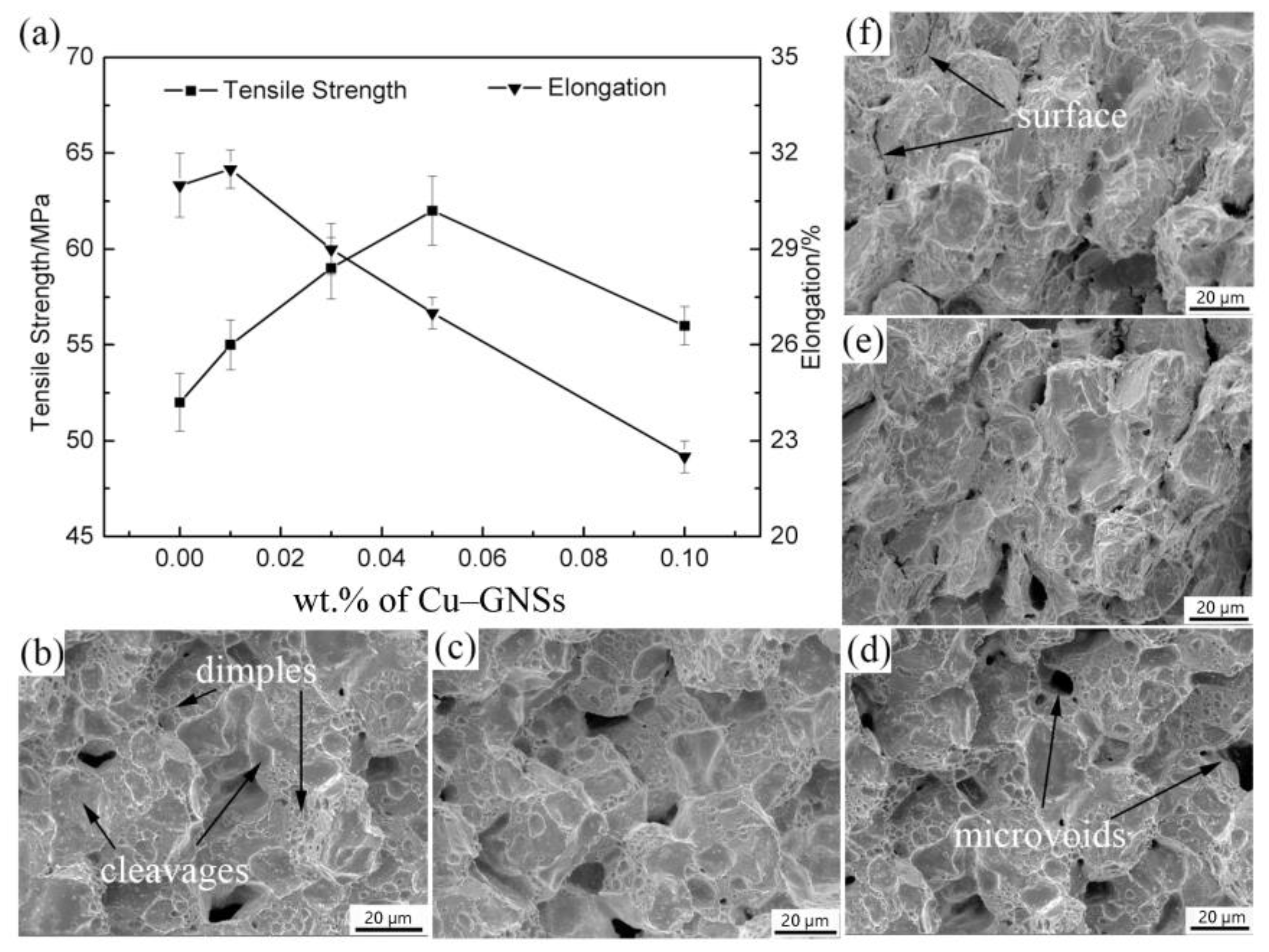 Metals 13 01209 g016