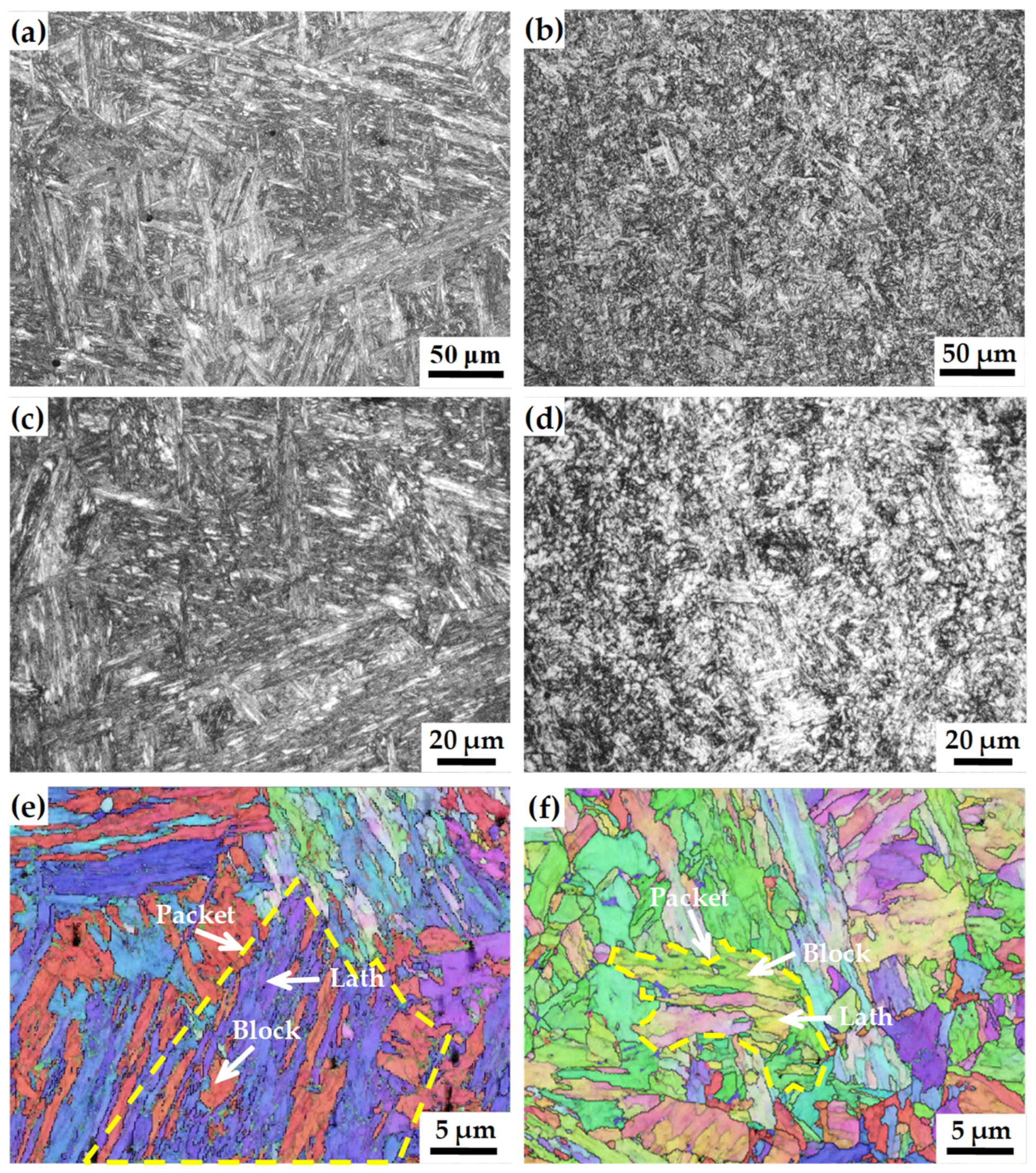 Metals 13 01210 g003
