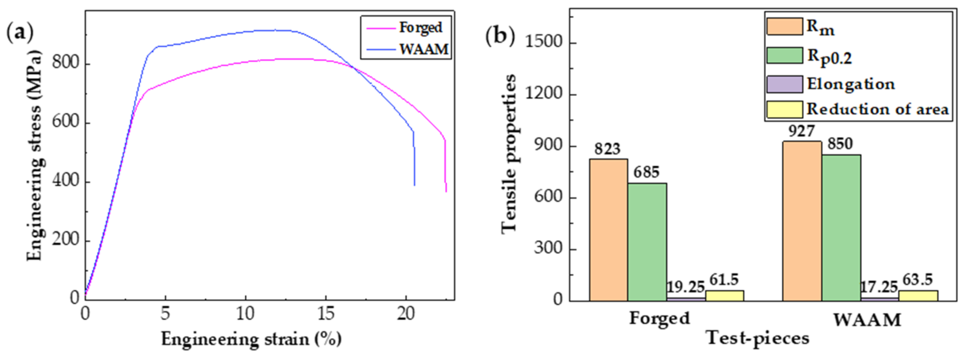 Metals 13 01210 g004