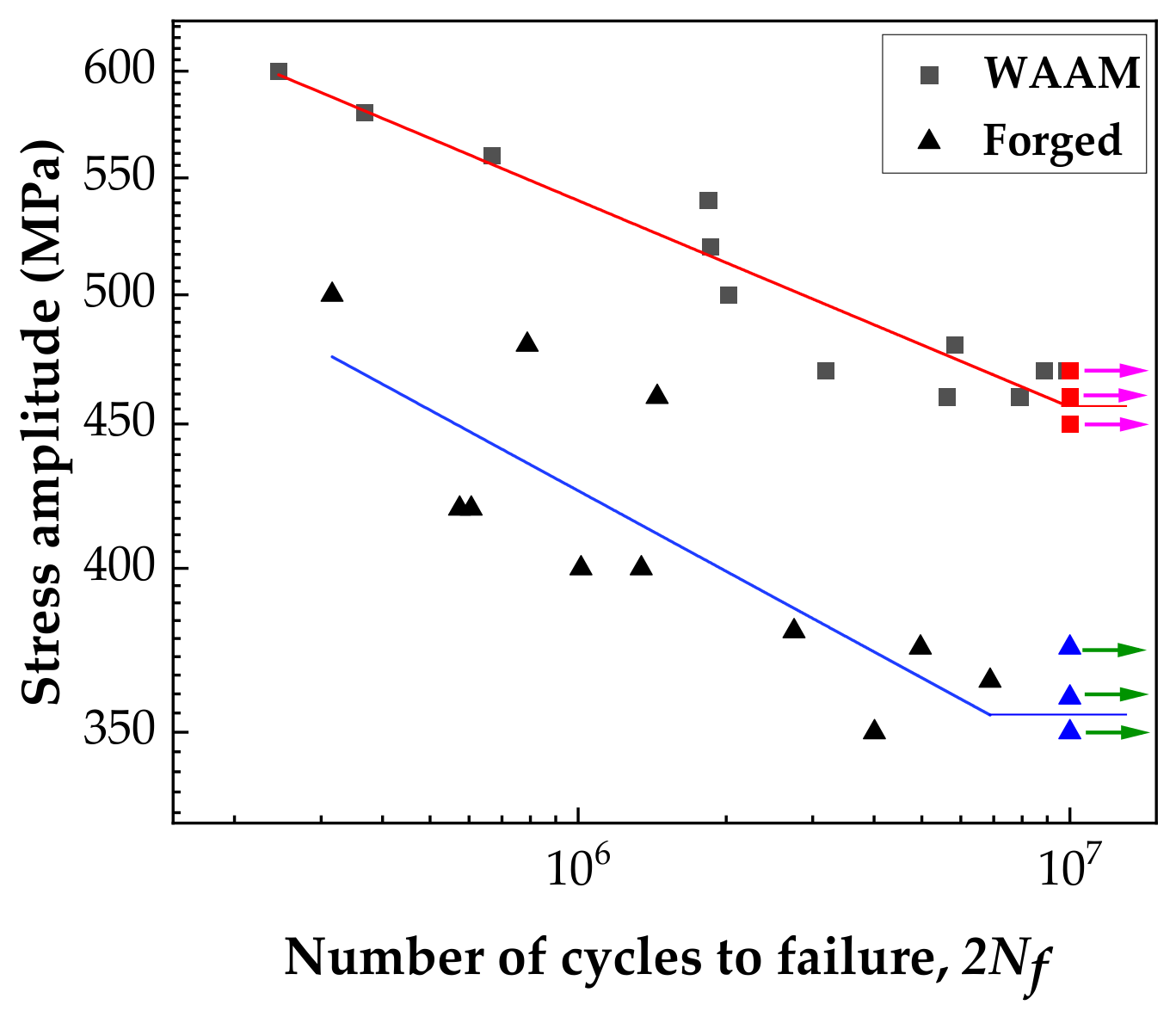 Metals 13 01210 g006