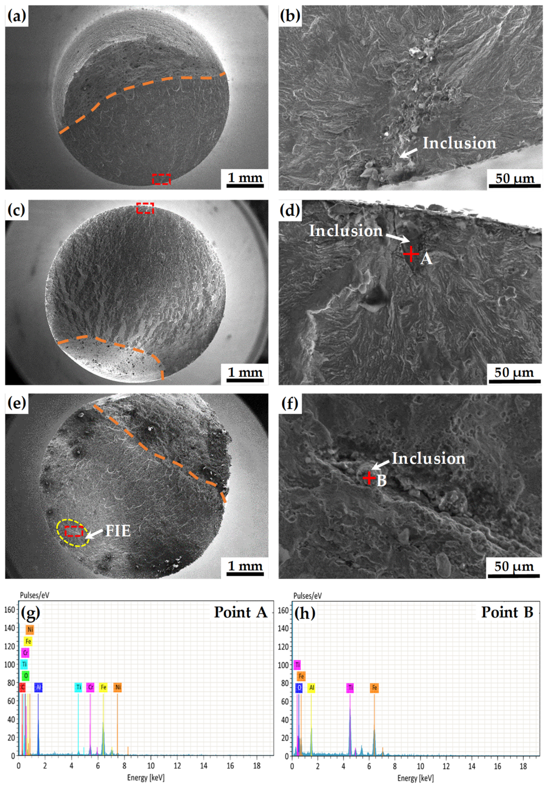Metals 13 01210 g007